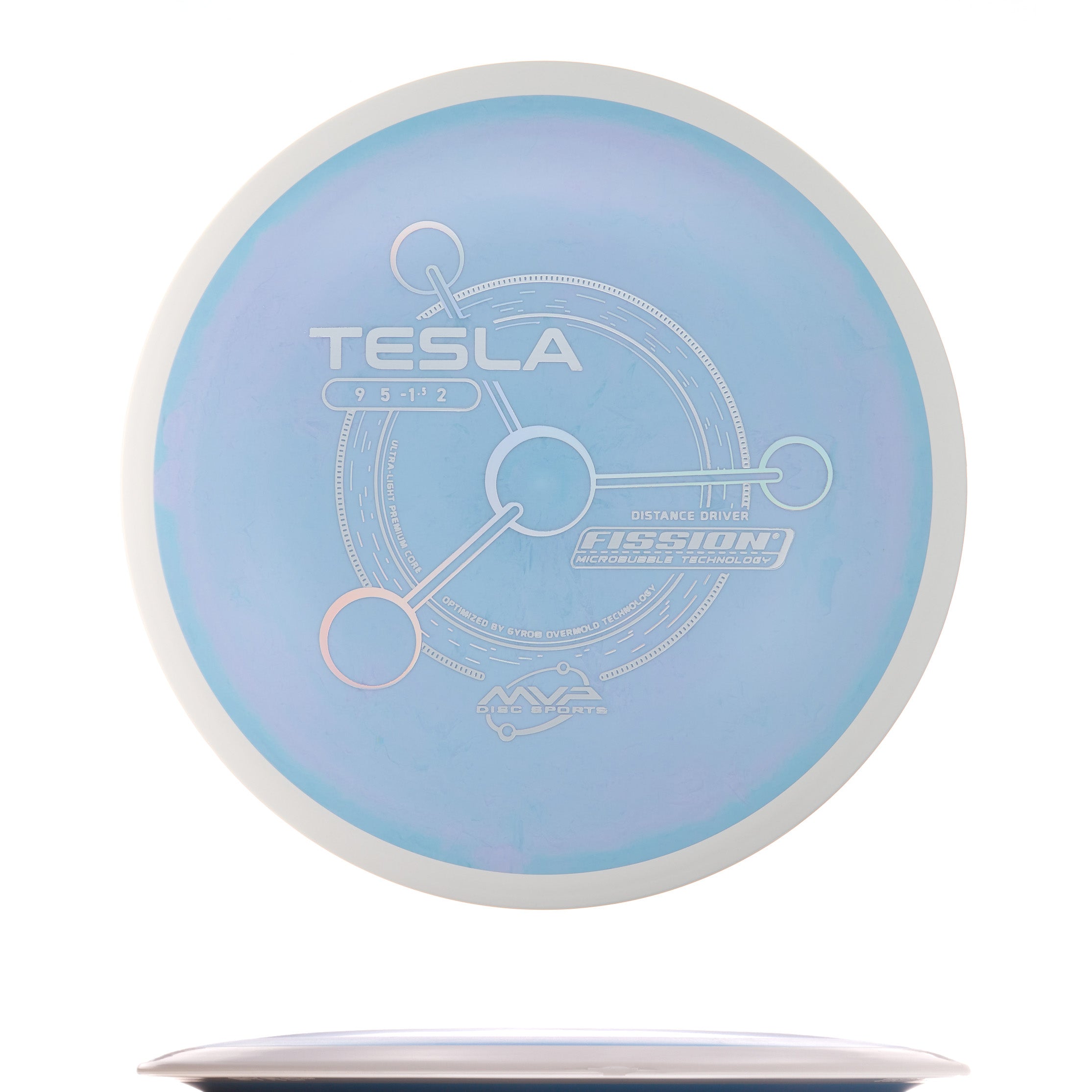 Project Lab Coat Fission Tesla