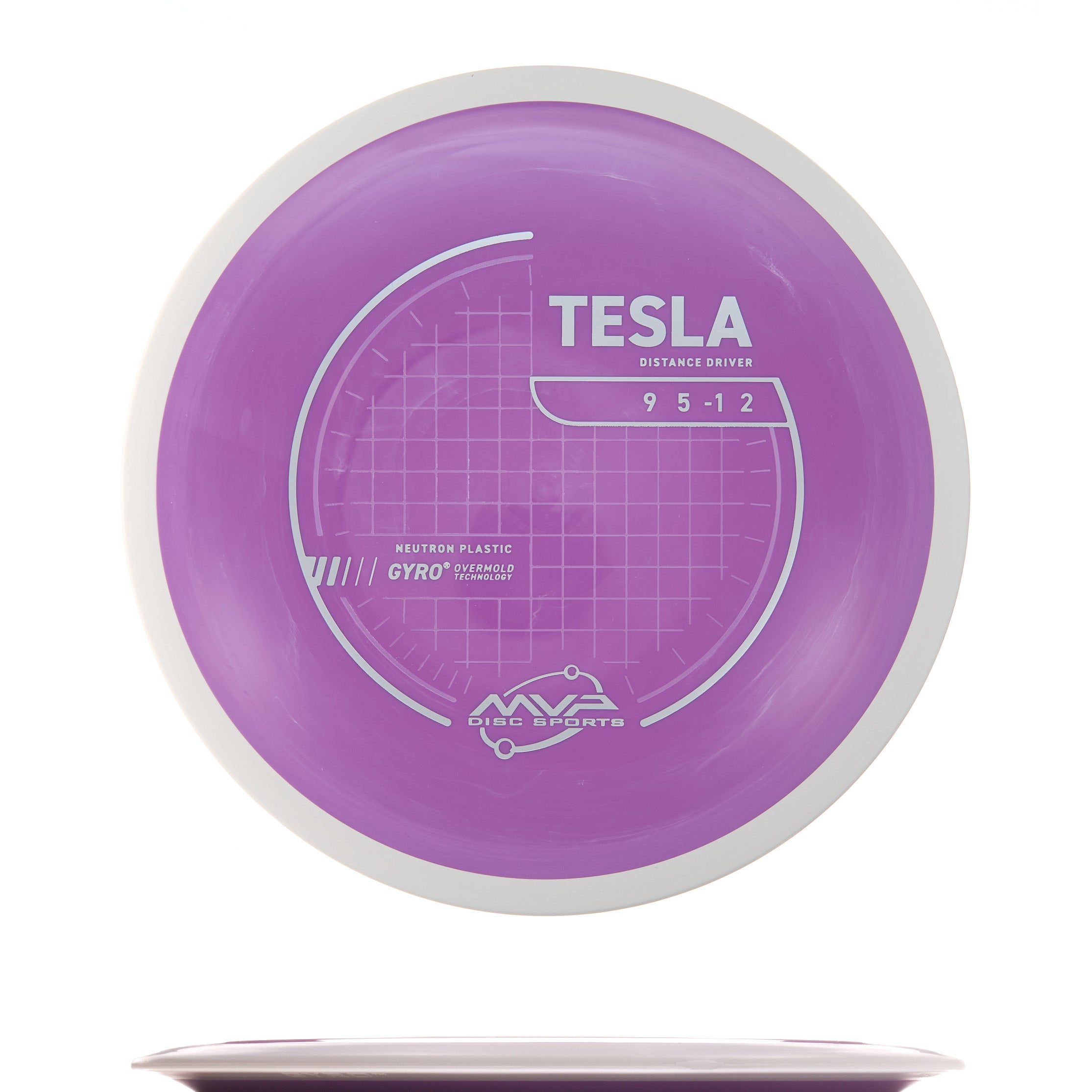 Project Lab Coat Neutron Tesla