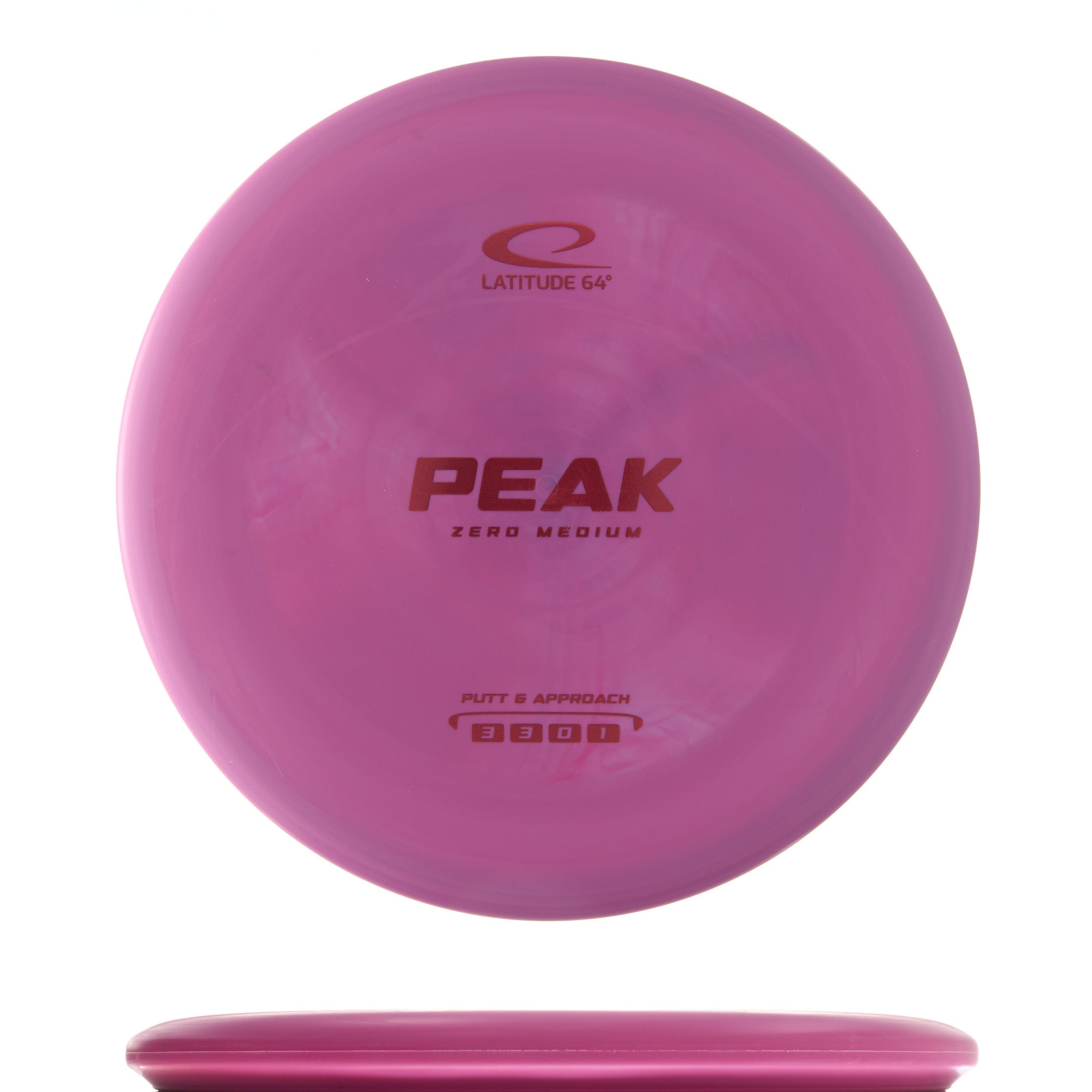 Zero Medium Peak