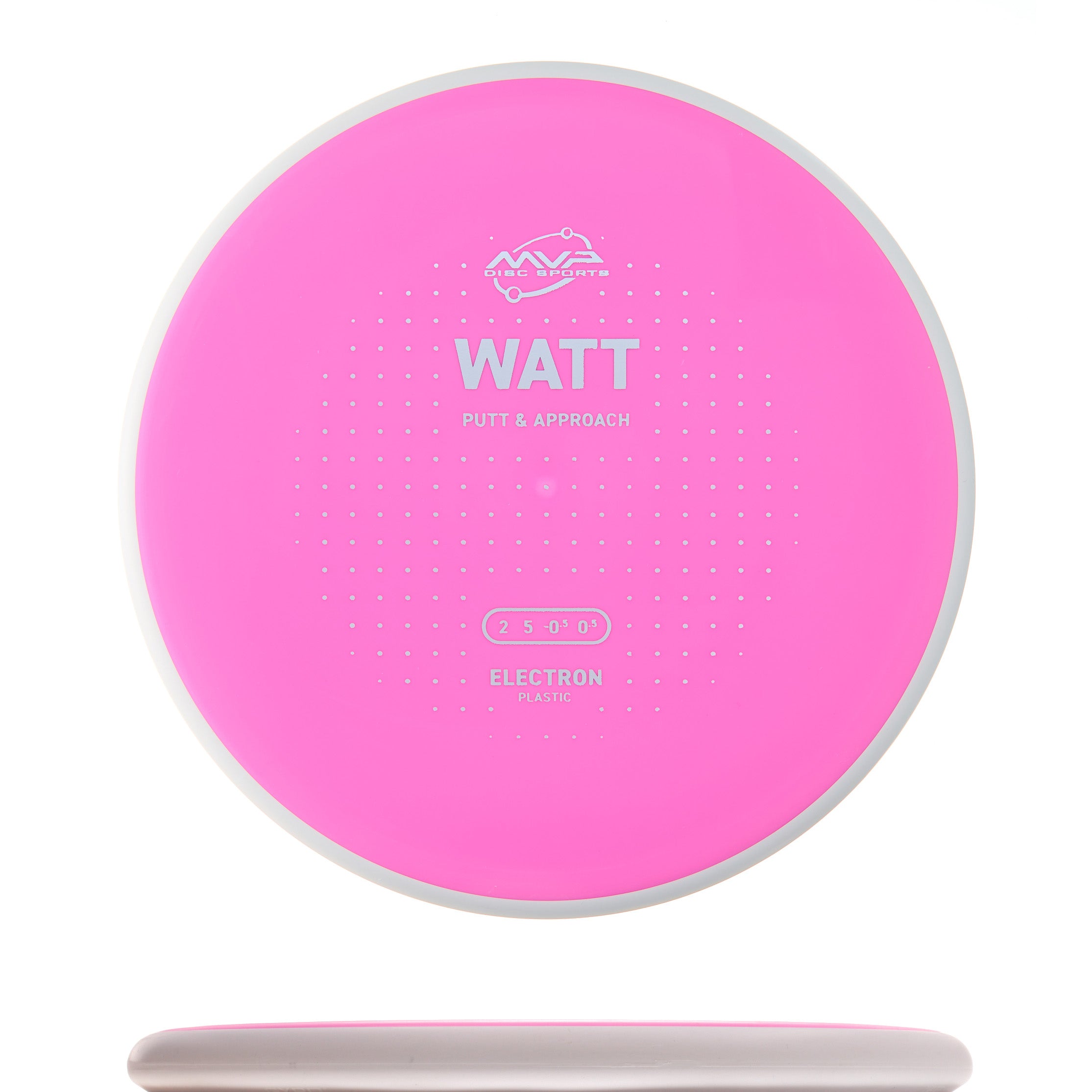 Project Lab Coat Electron Watt