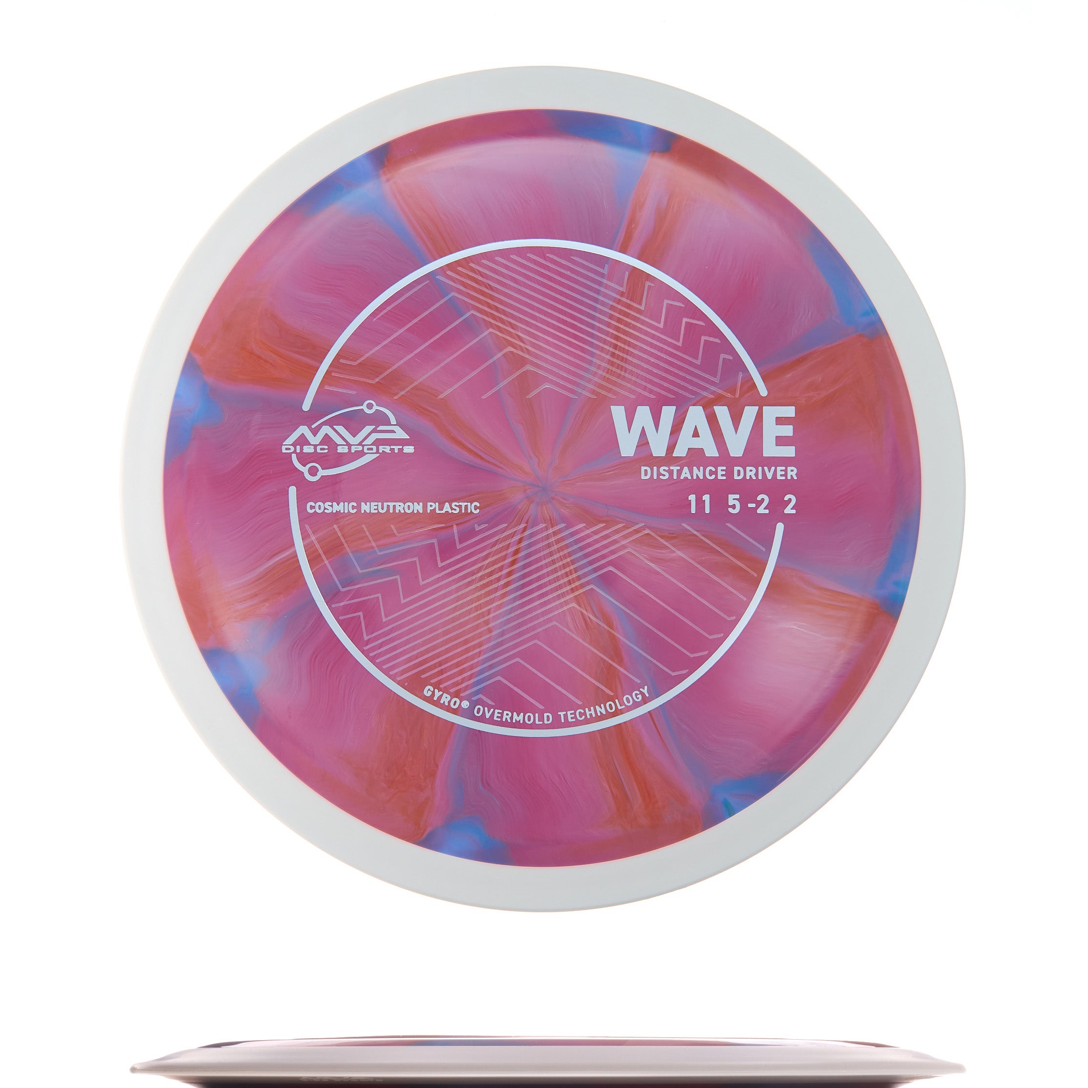 Project Lab Coat Cosmic Neutron Wave