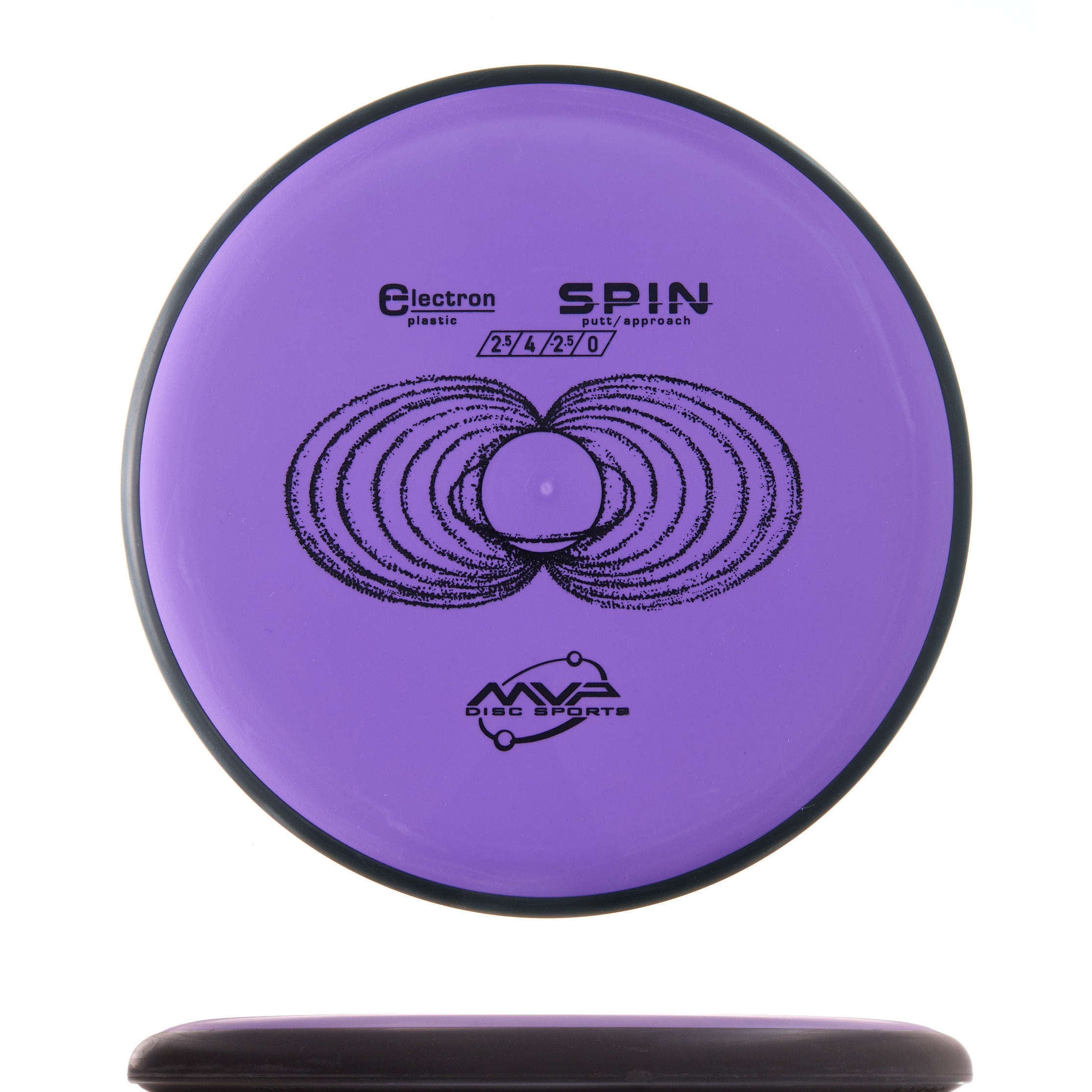 Classic Electron Spin