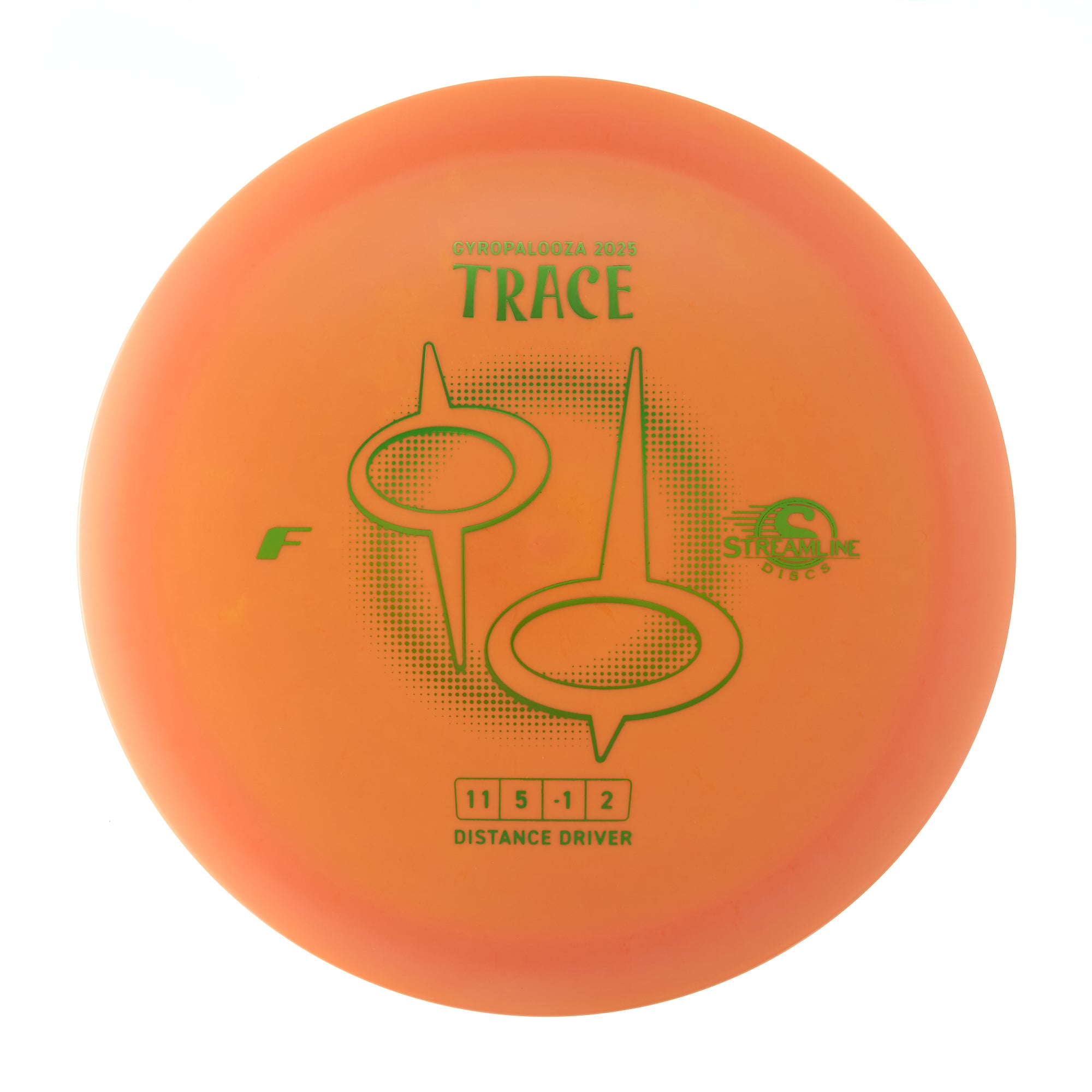 2025 GyroPalooza Fission Trace