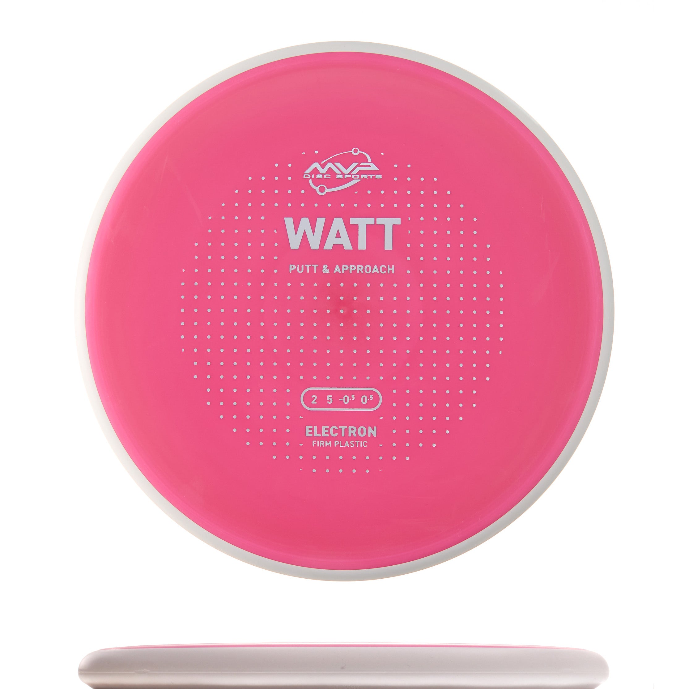 Project Lab Coat Electron Firm Watt