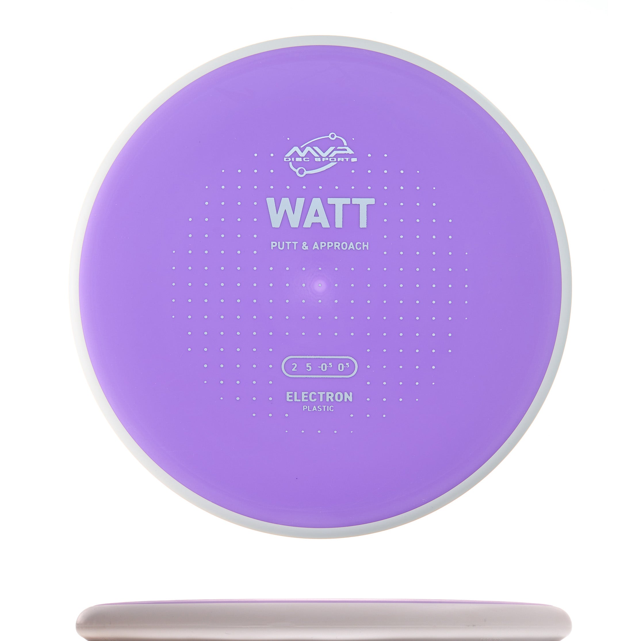 Project Lab Coat Electron Watt