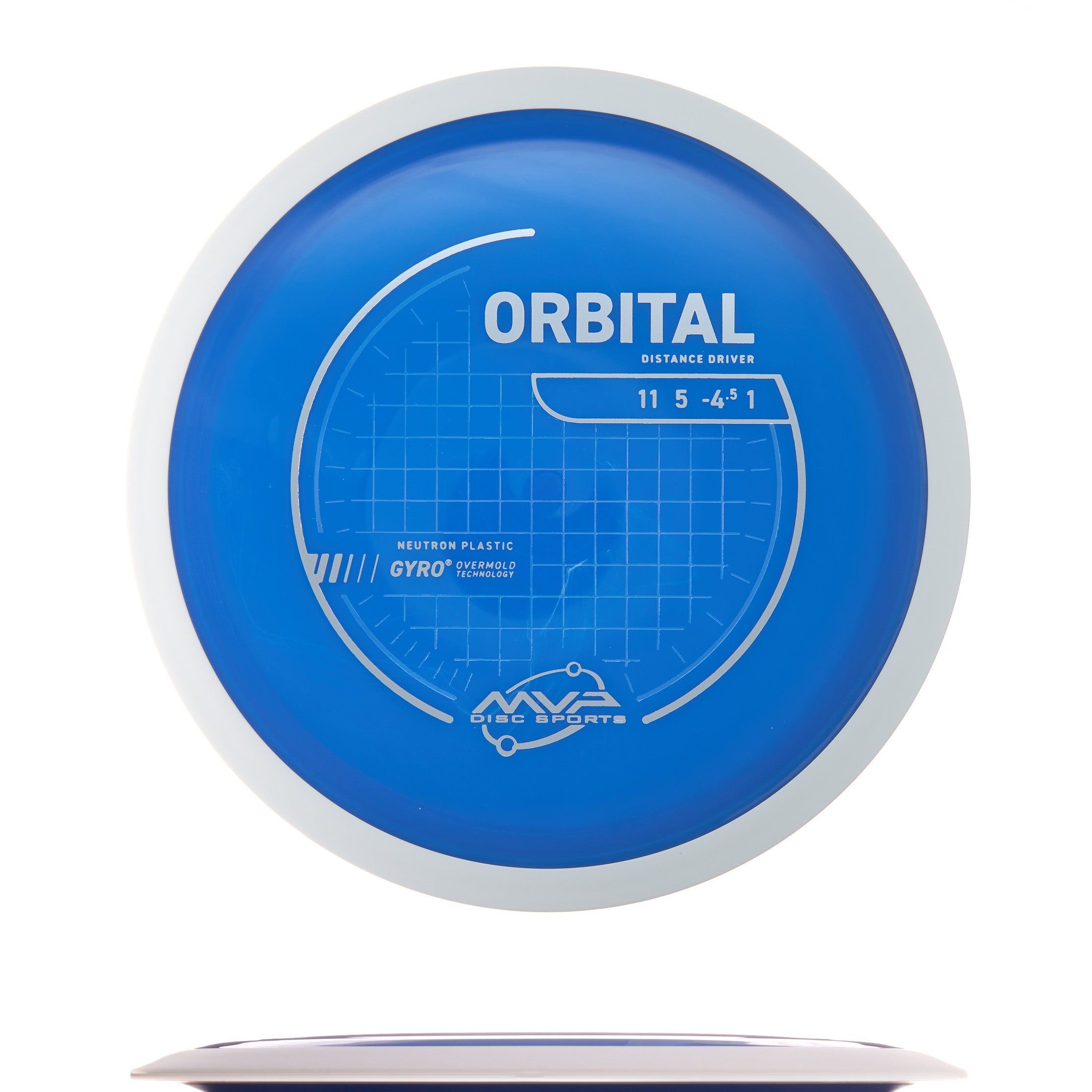 Project Lab Coat Neutron Orbital