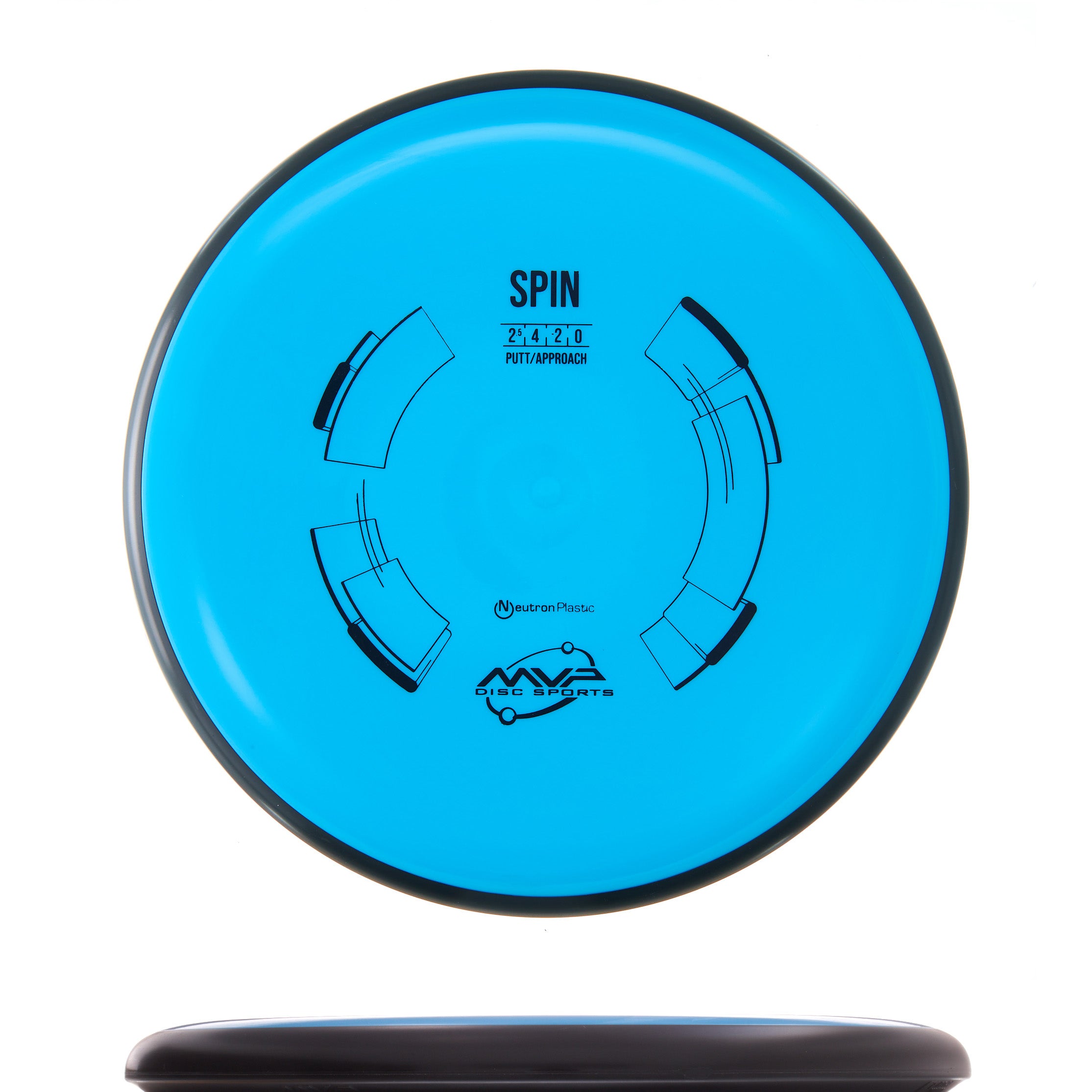 Classic Neutron Spin