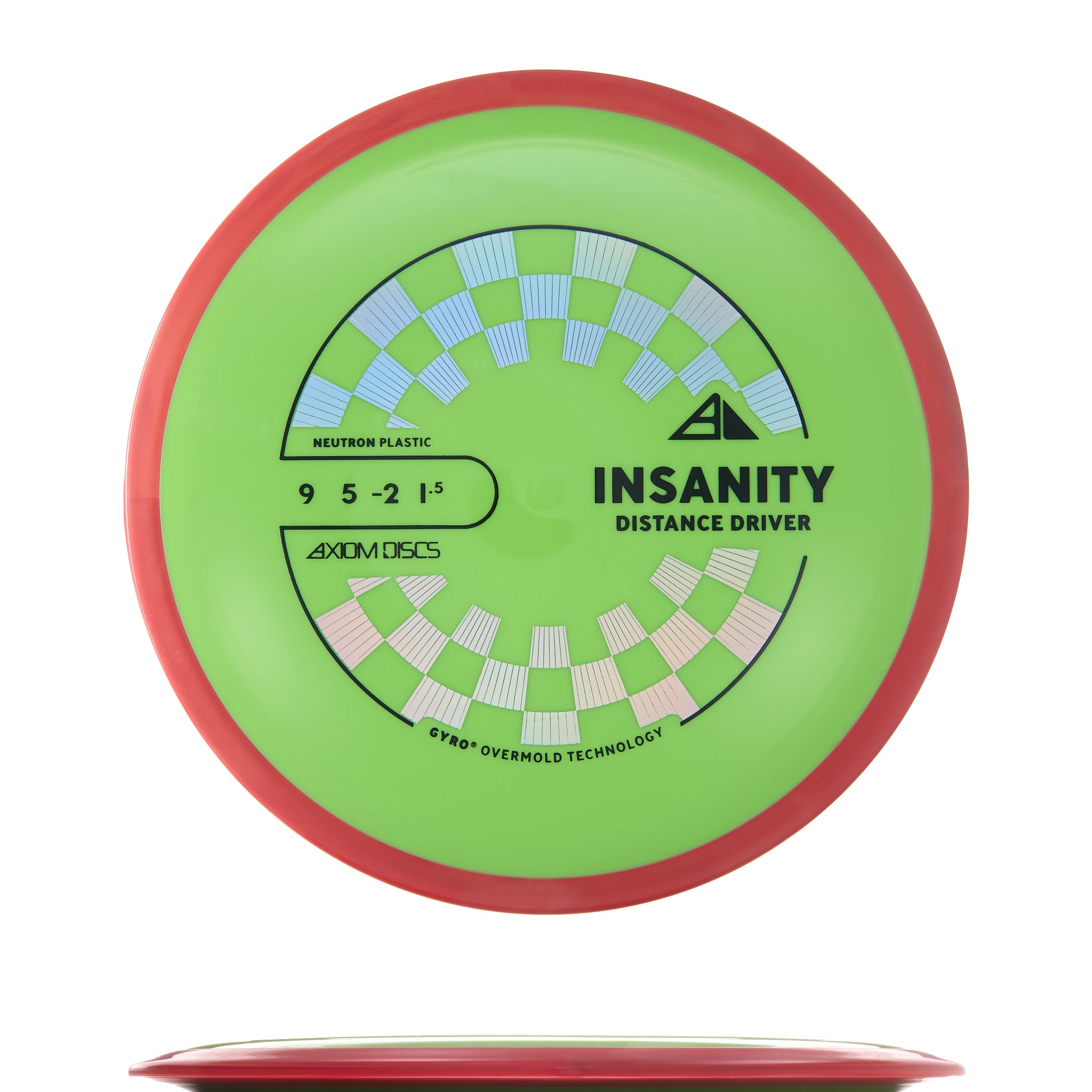 Project Lab Coat Neutron Insanity