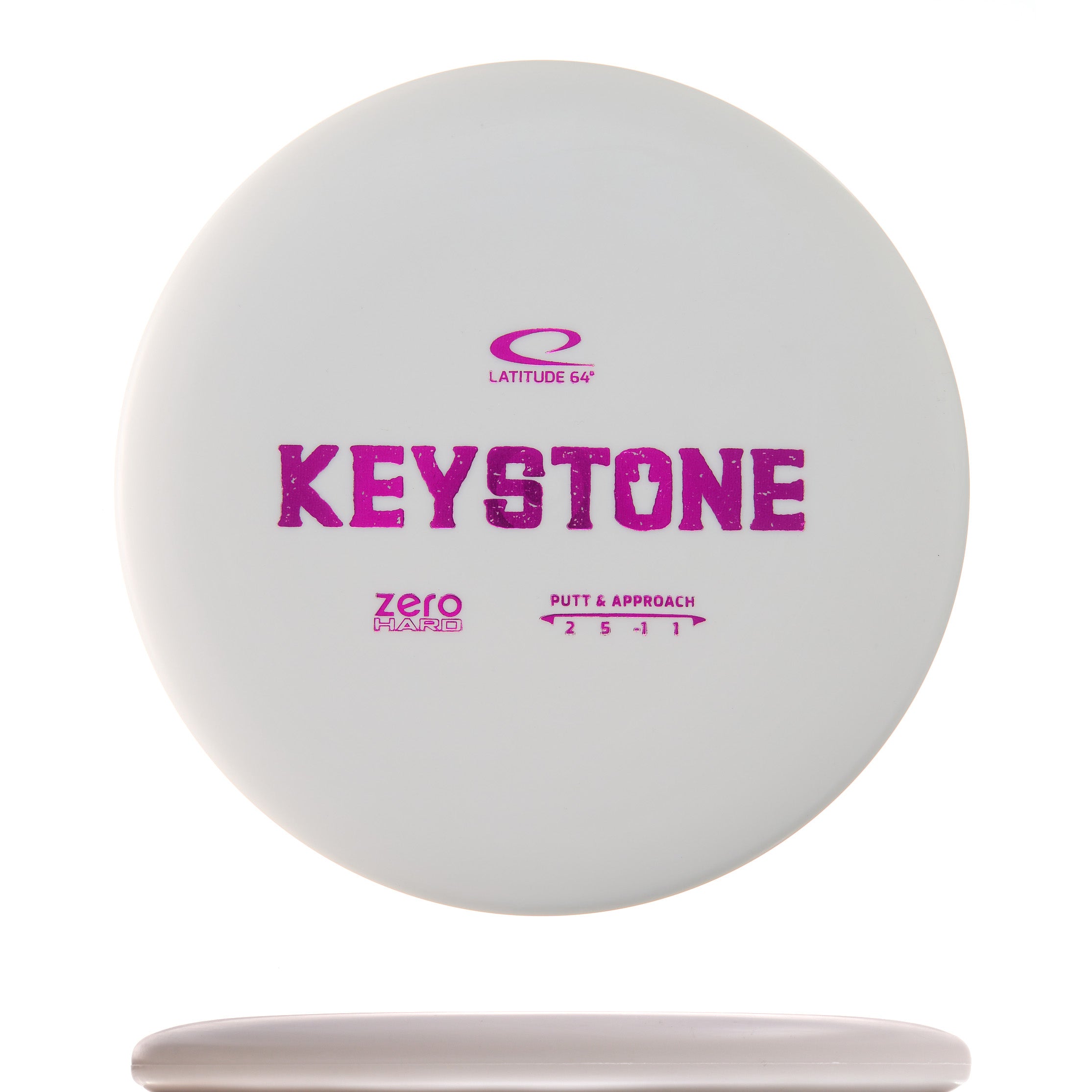 Zero Hard Keystone
