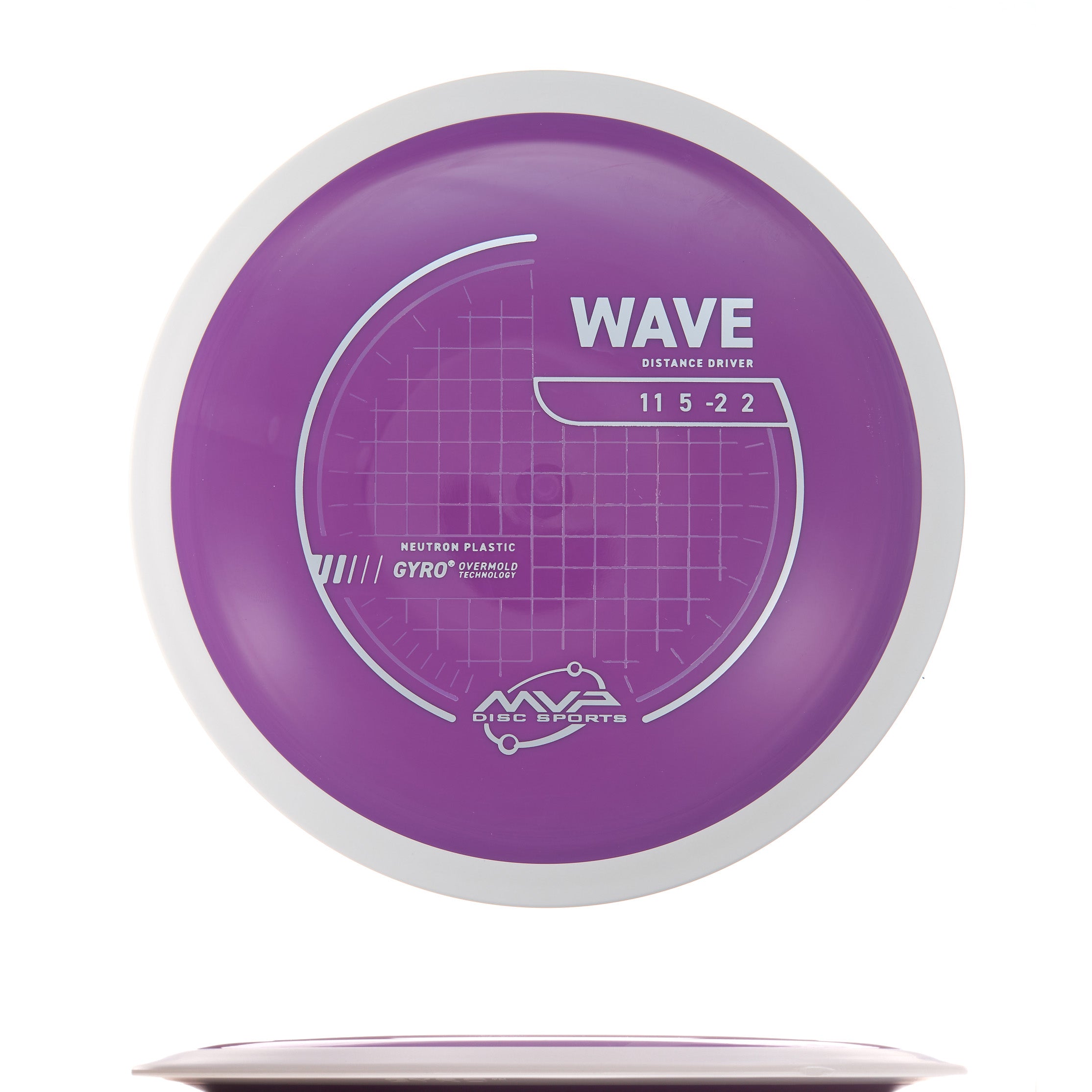 Project Lab Coat Neutron Wave