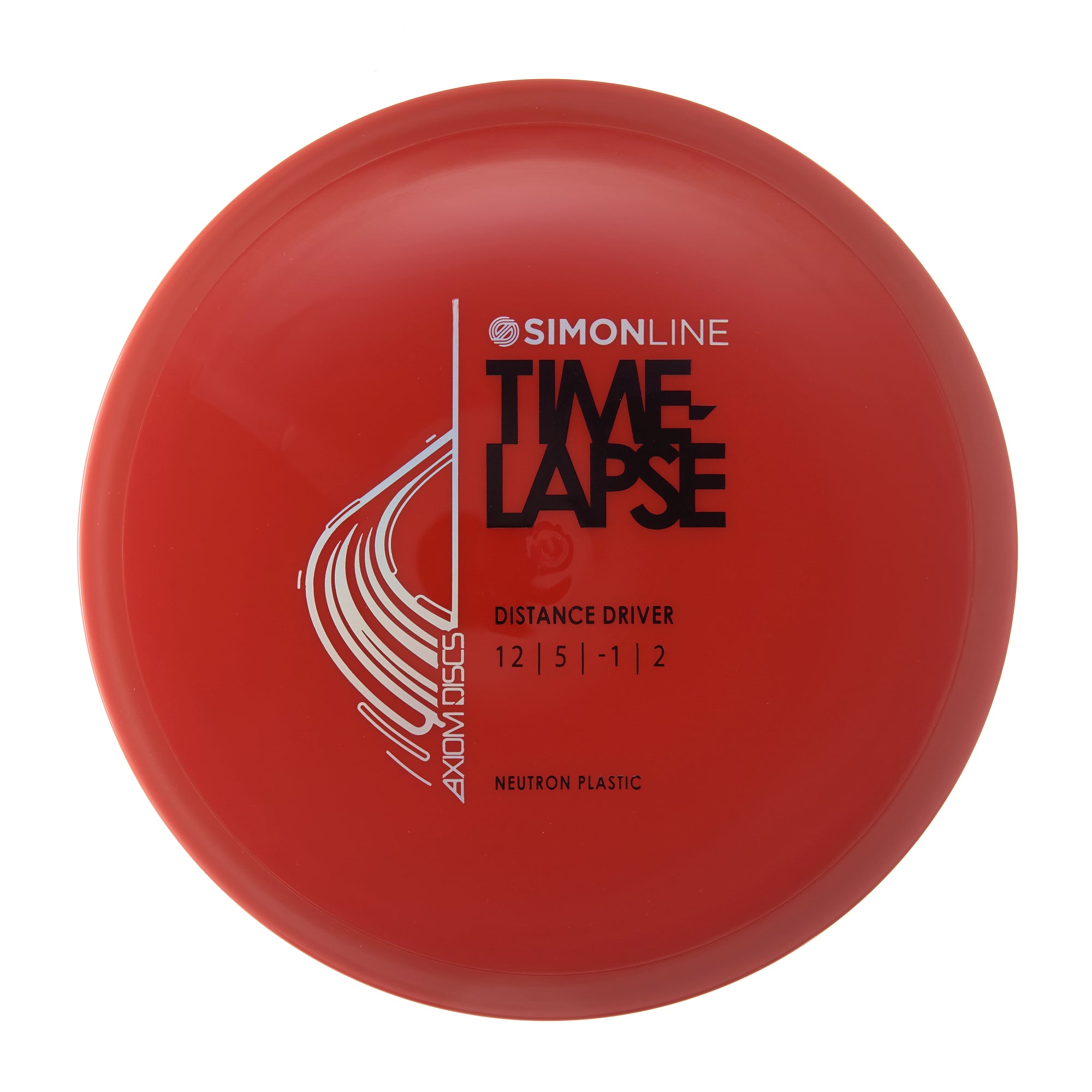 Neutron Time-Lapse Retooled