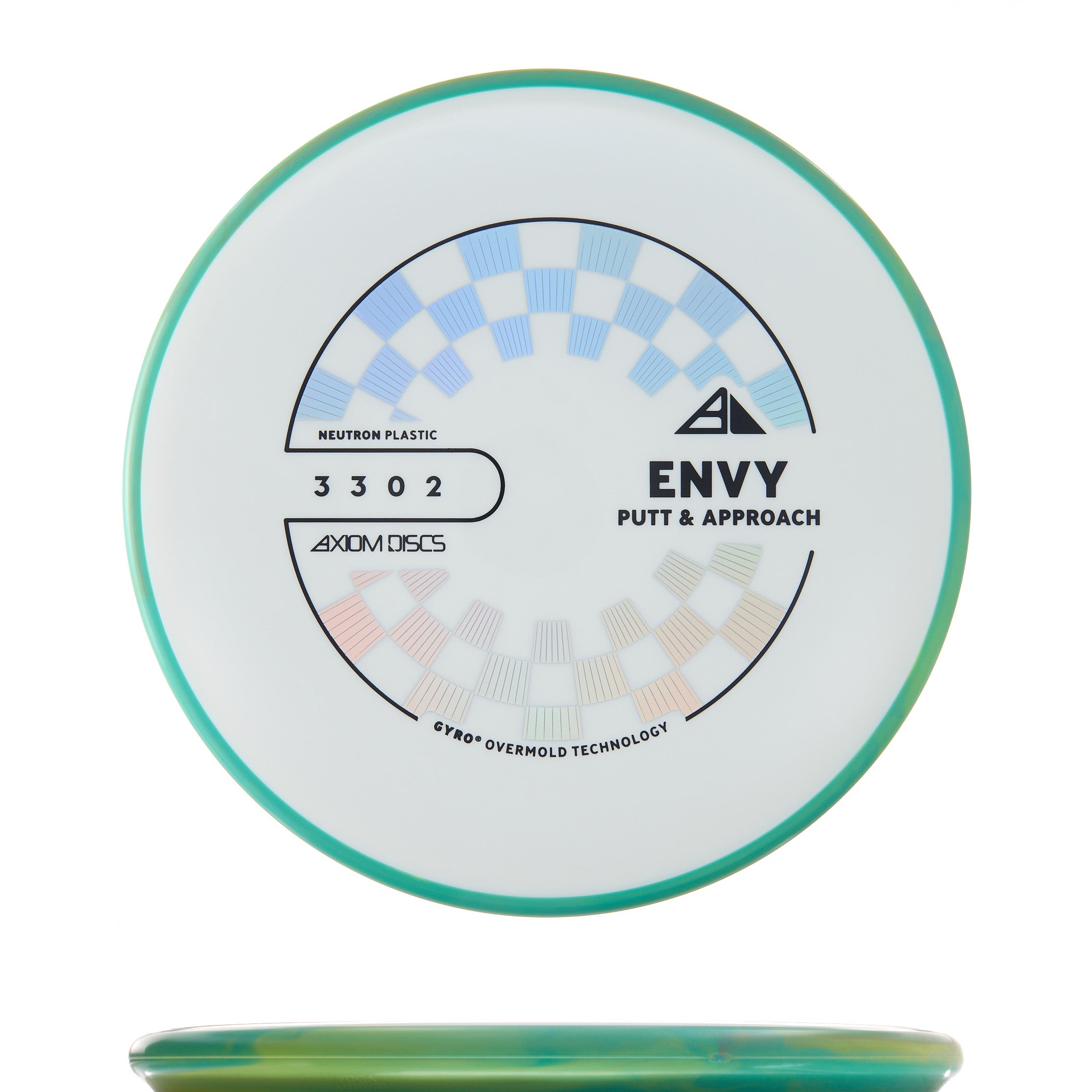 Project Lab Coat Neutron Envy