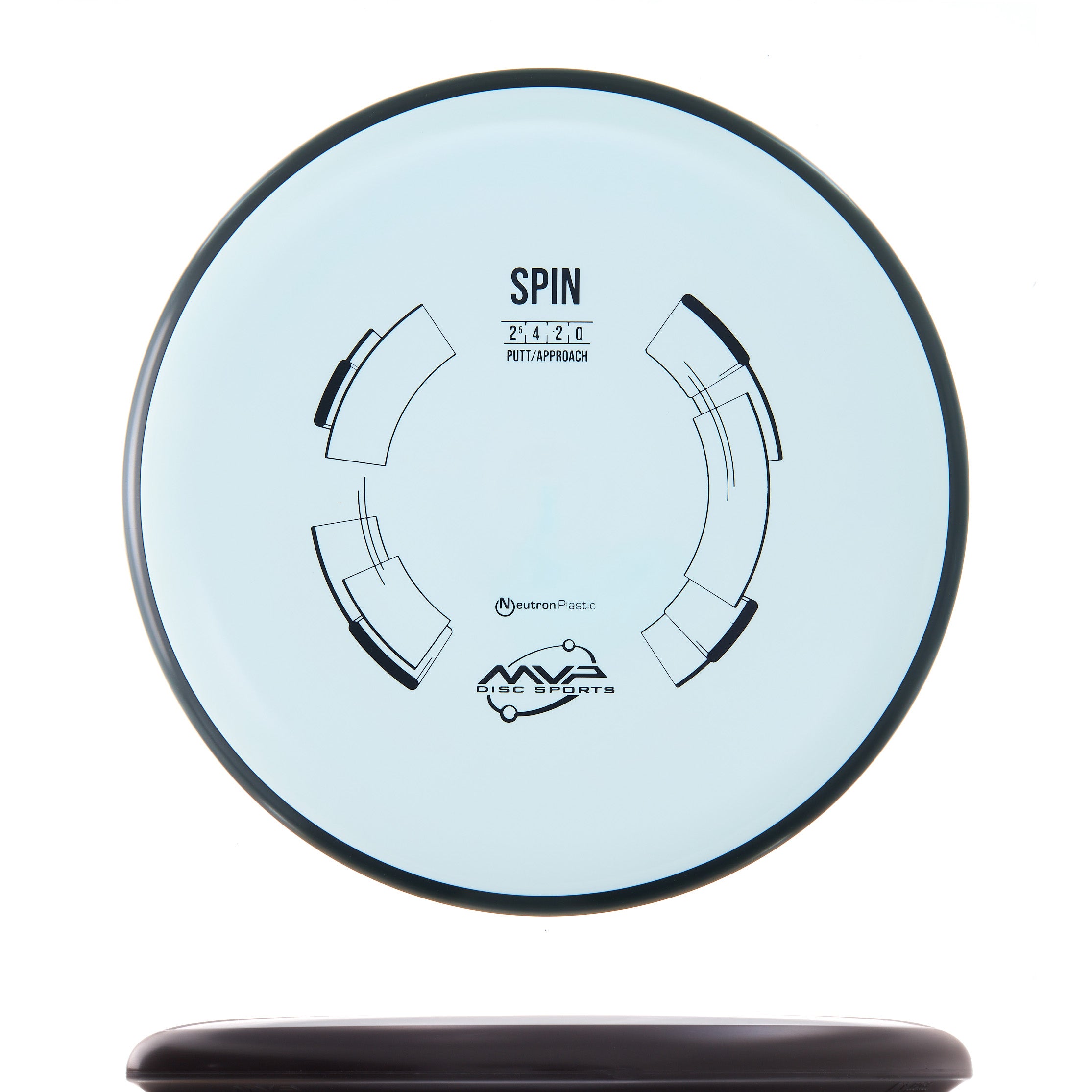 Classic Neutron Spin