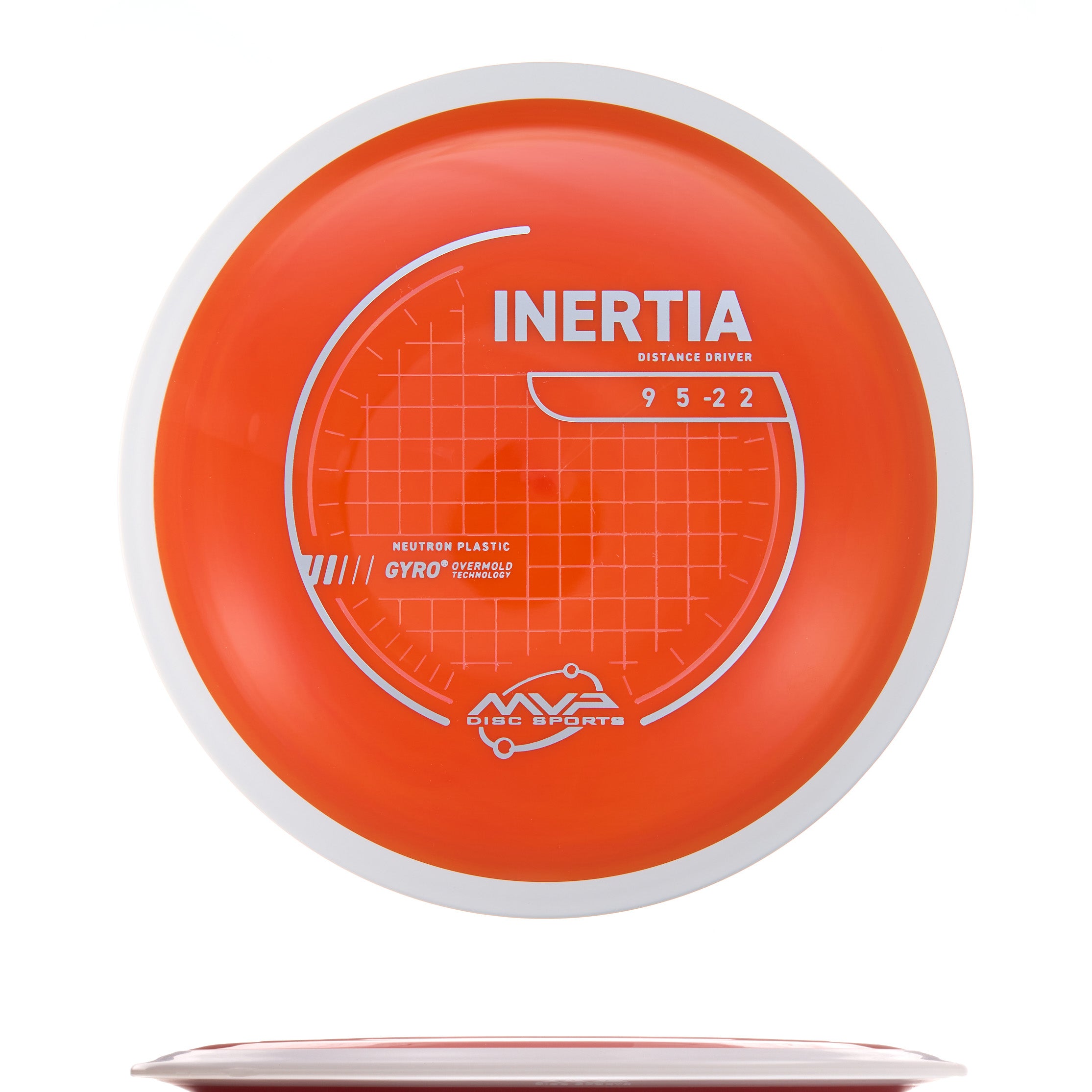 Project Lab Coat Neutron Inertia