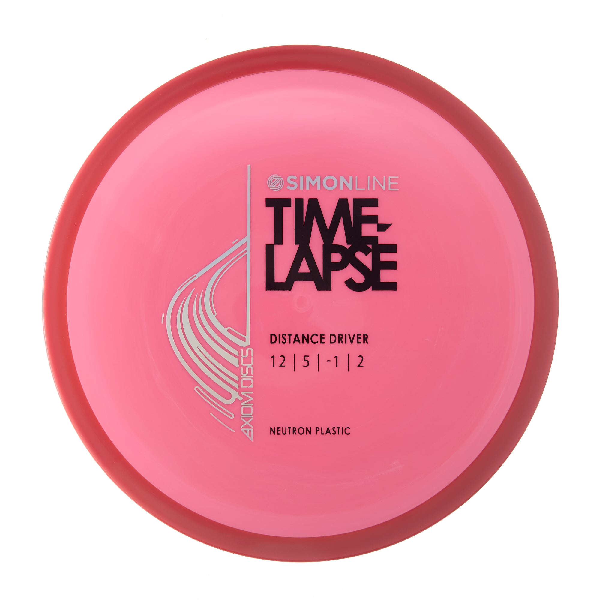 Neutron Time-Lapse Retooled