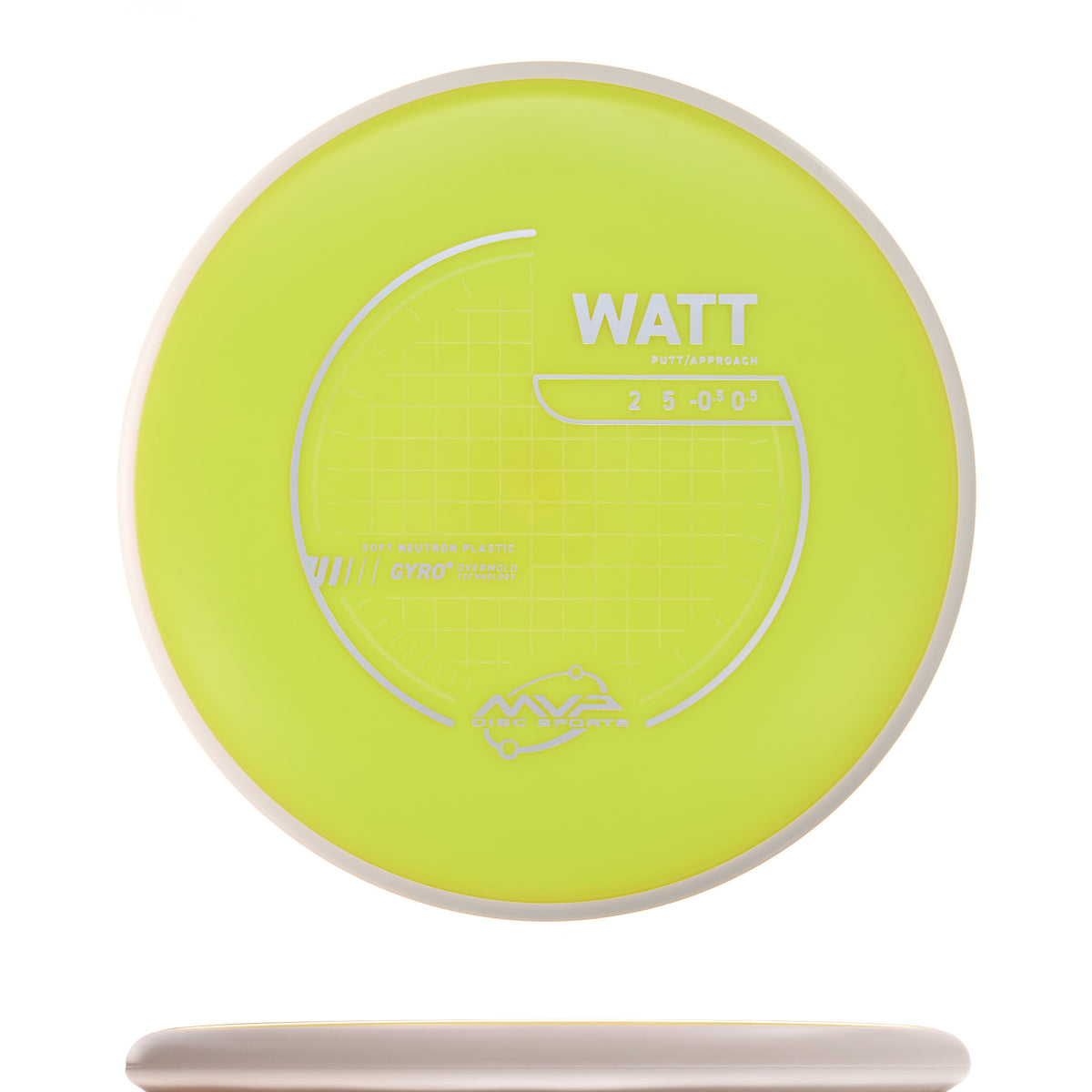 Project Lab Coat Neutron Soft Watt