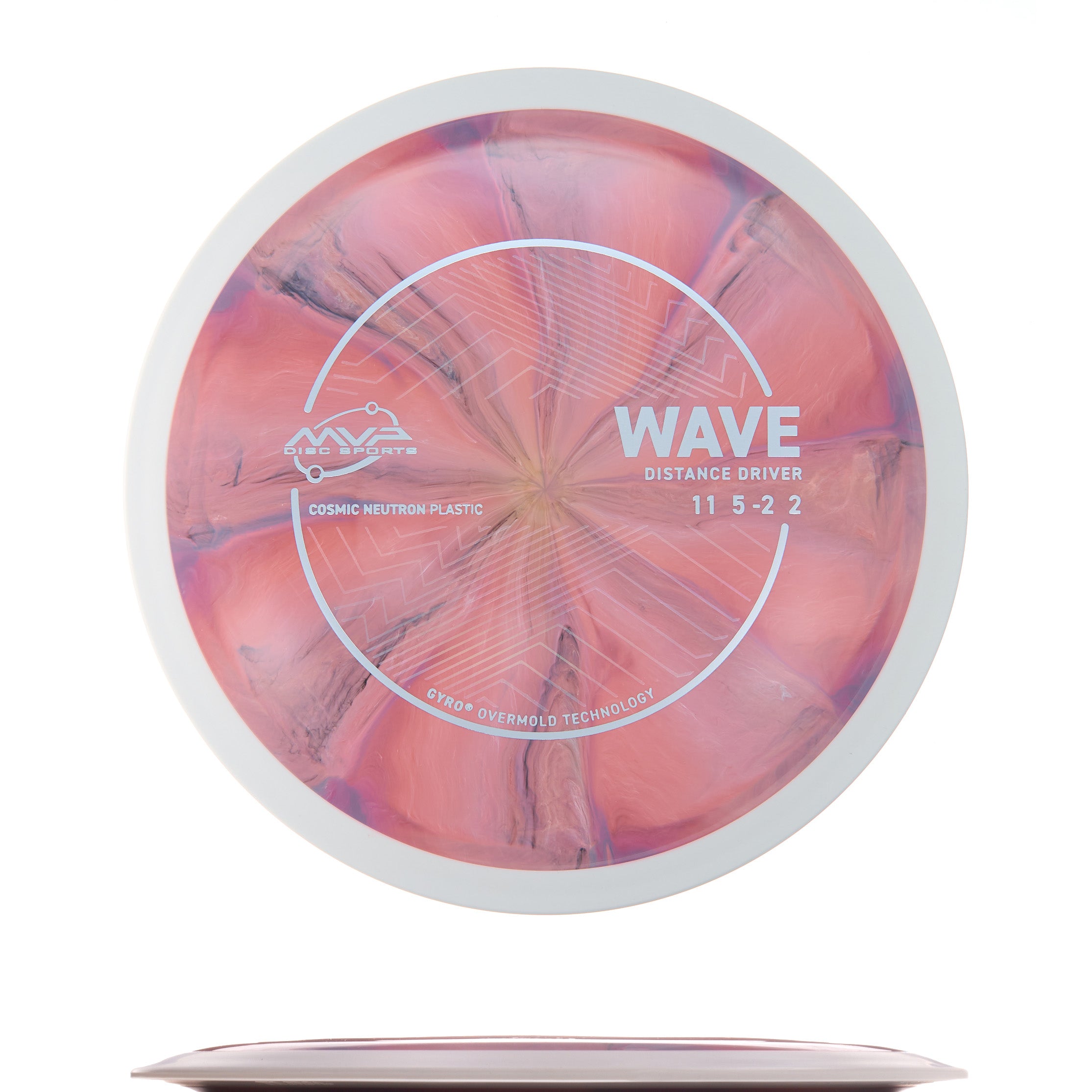 Project Lab Coat Cosmic Neutron Wave