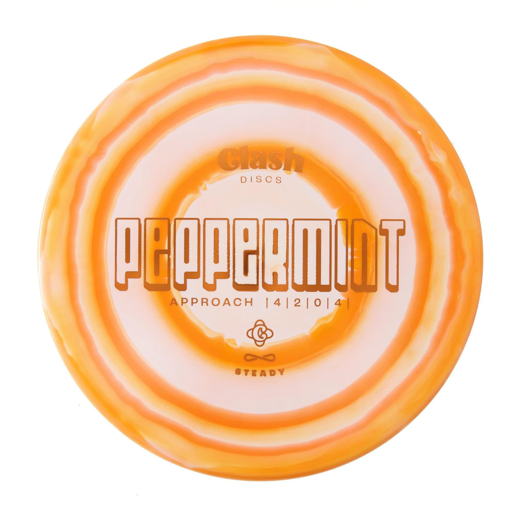 Steady Ring Peppermint