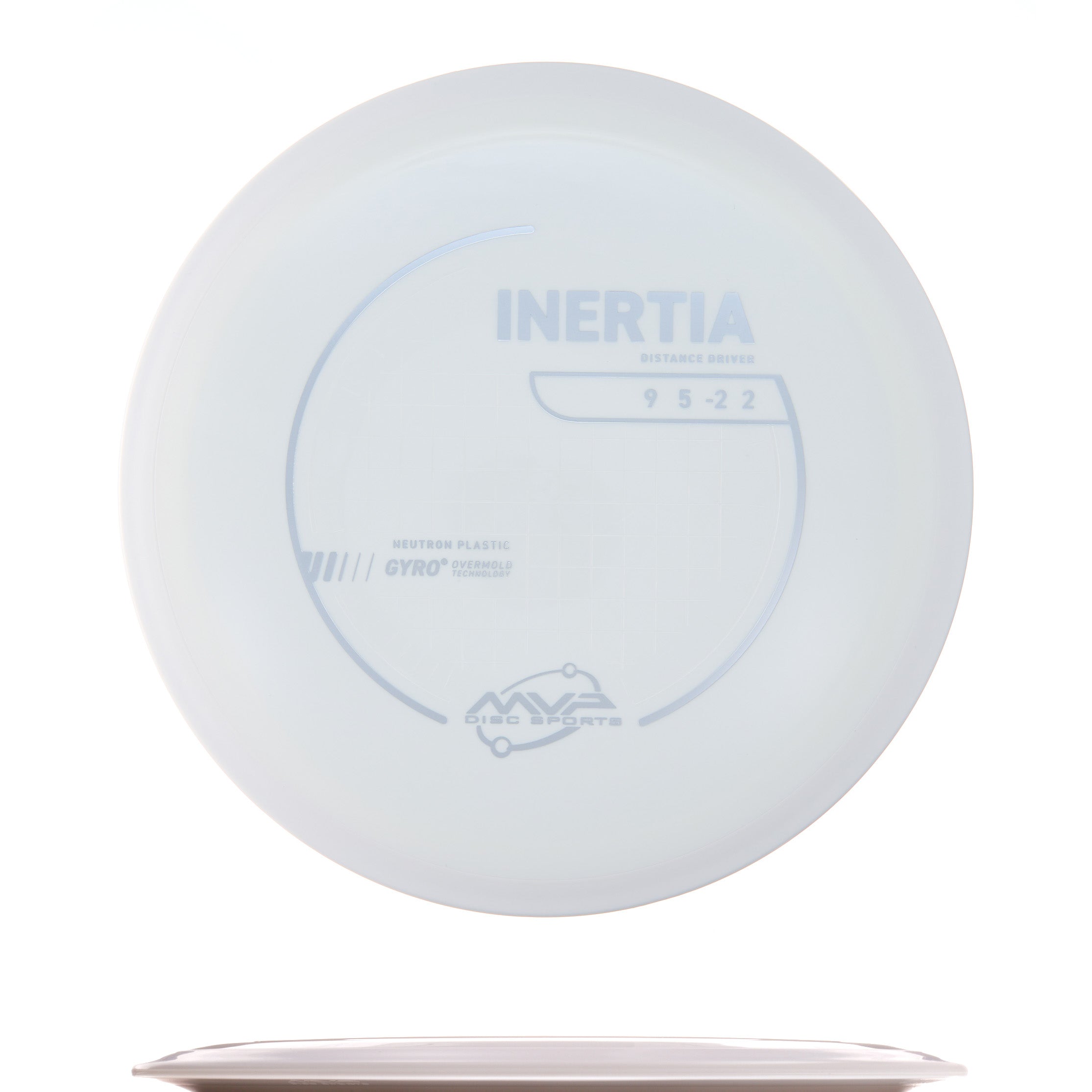 Project Lab Coat Neutron Inertia