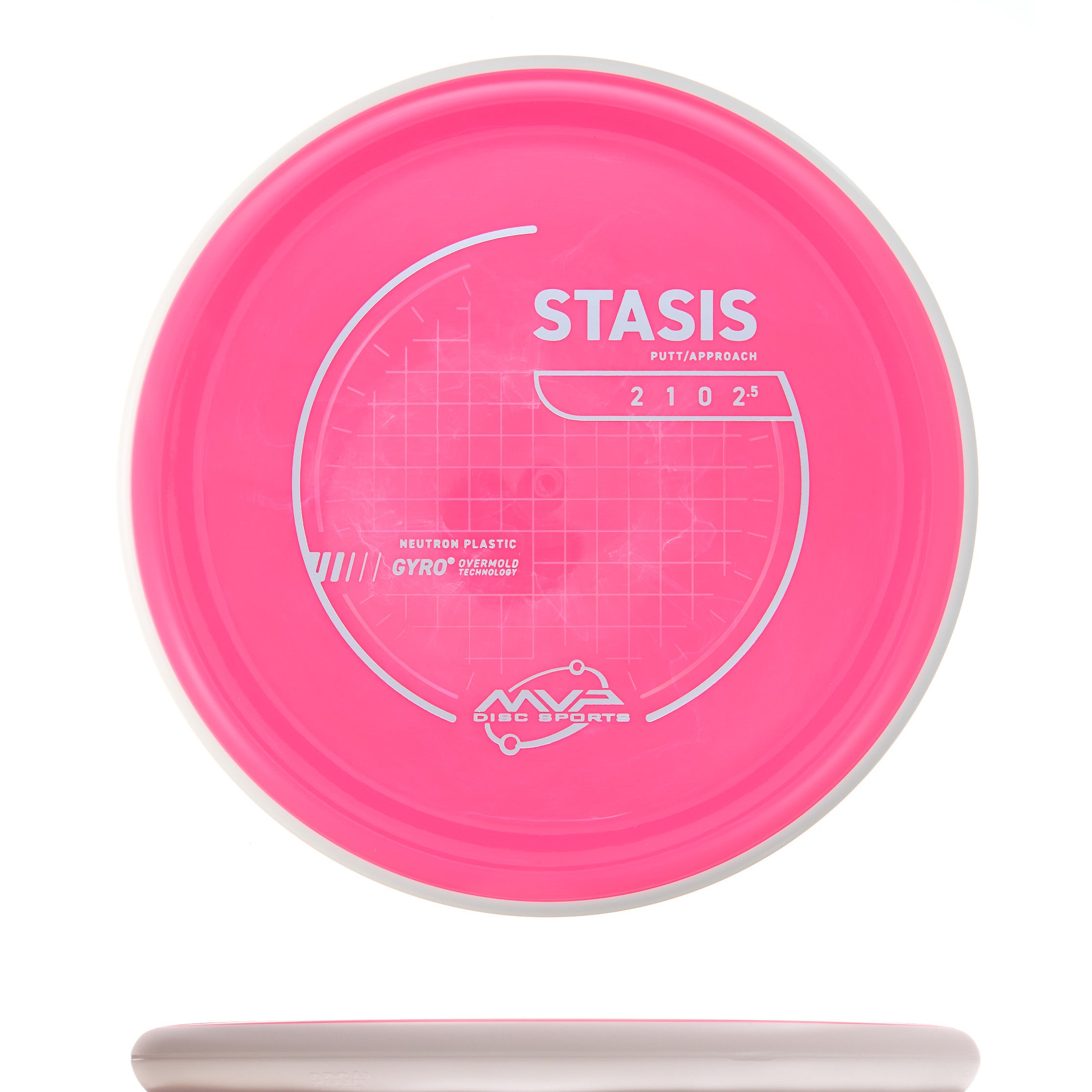 Project Lab Coat Neutron Stasis