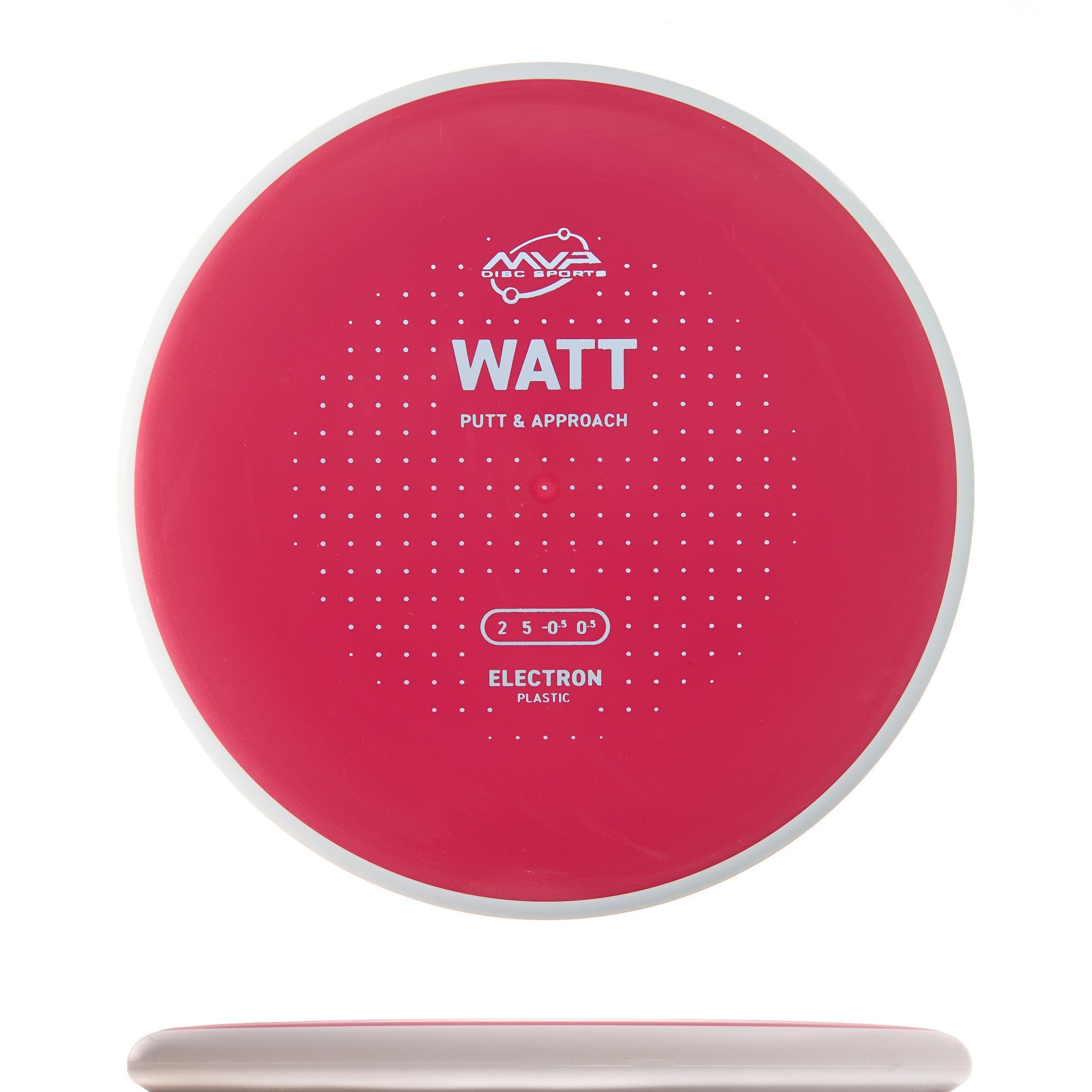 Project Lab Coat Electron Watt