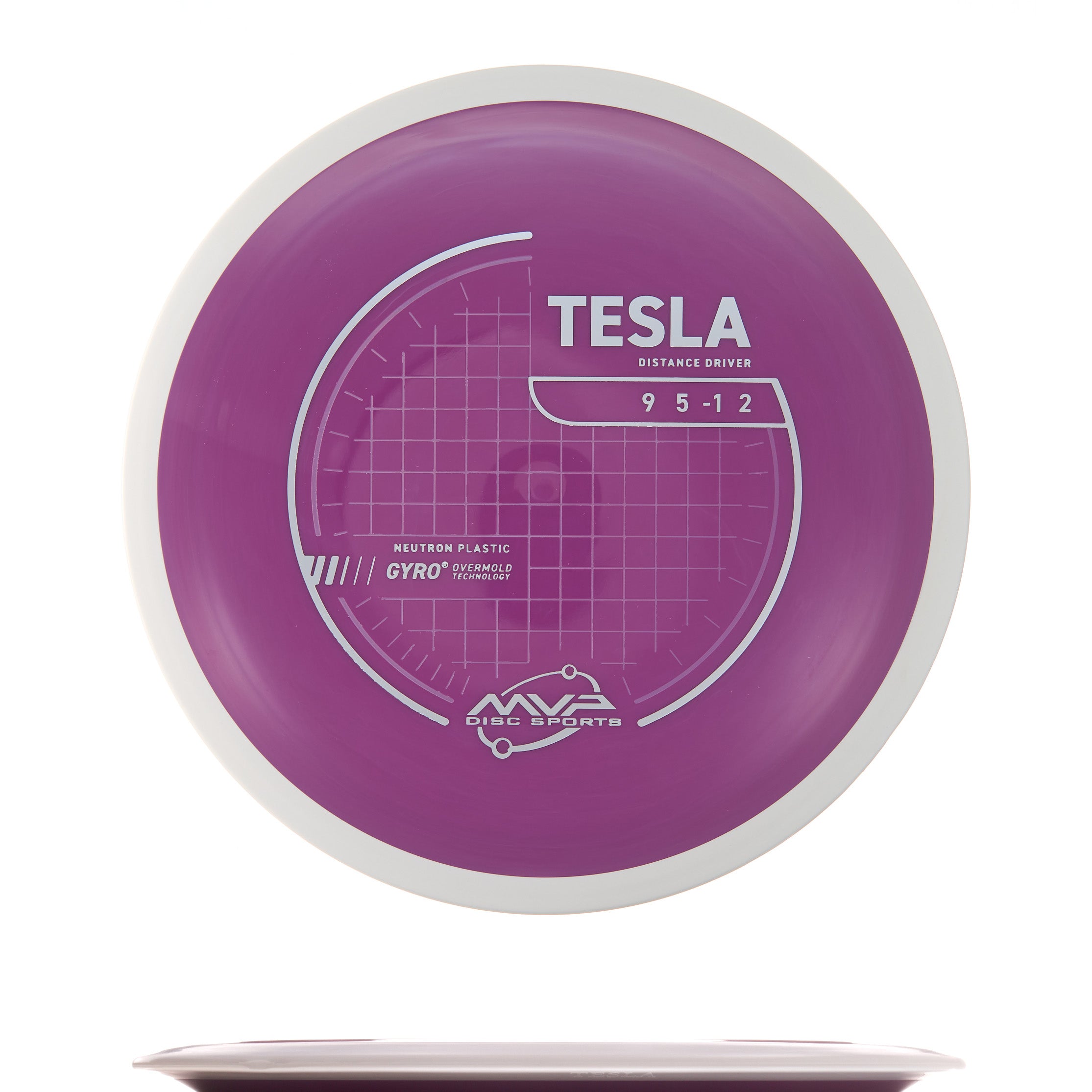 Project Lab Coat Neutron Tesla