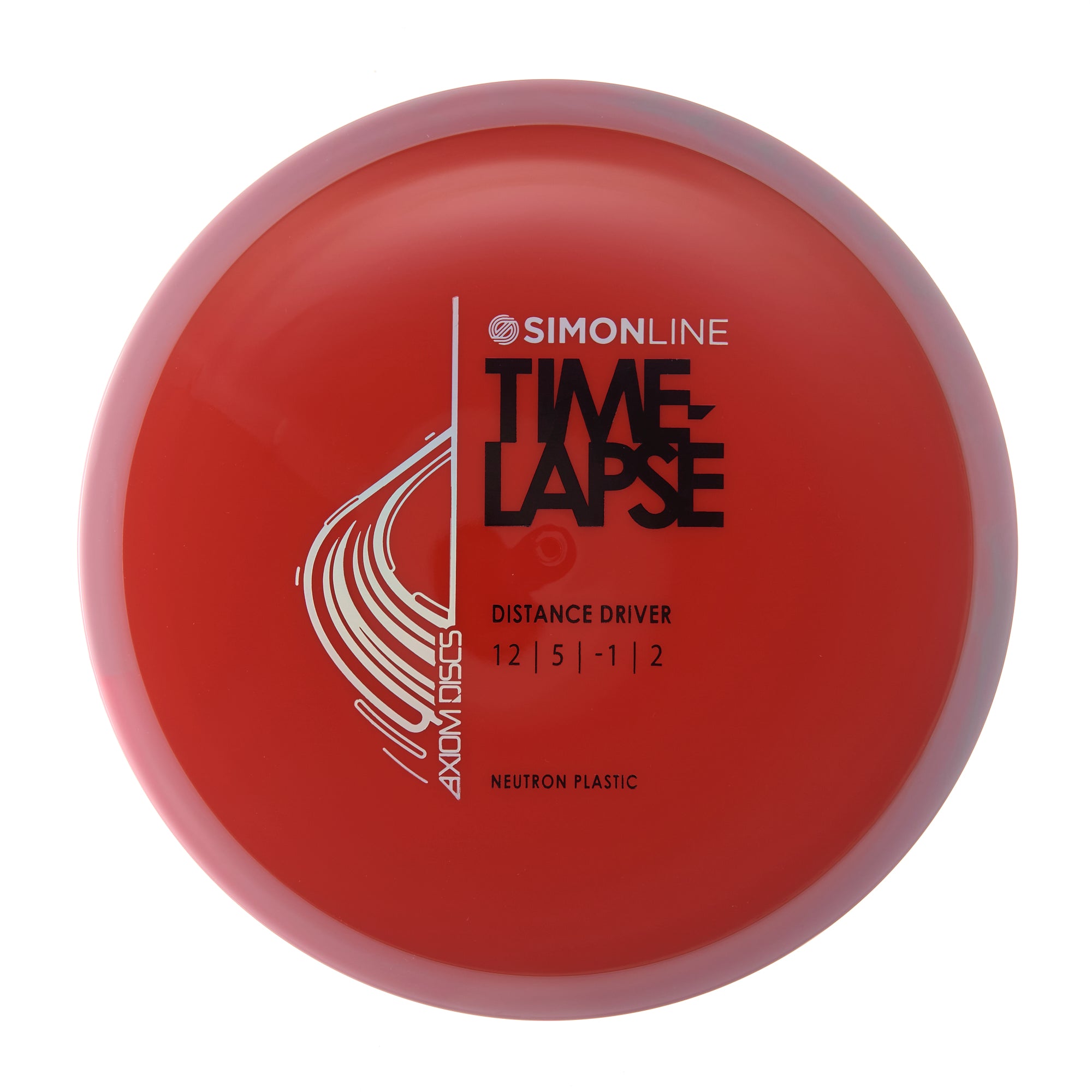 Neutron Time-Lapse Retooled