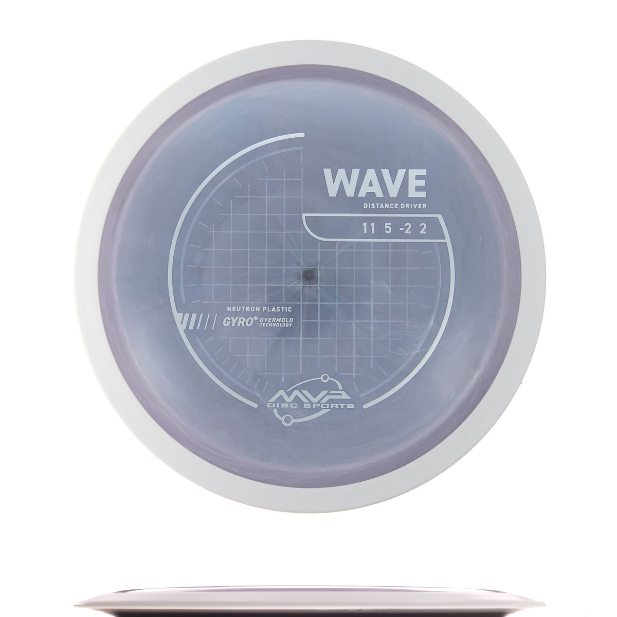 Project Lab Coat Neutron Wave