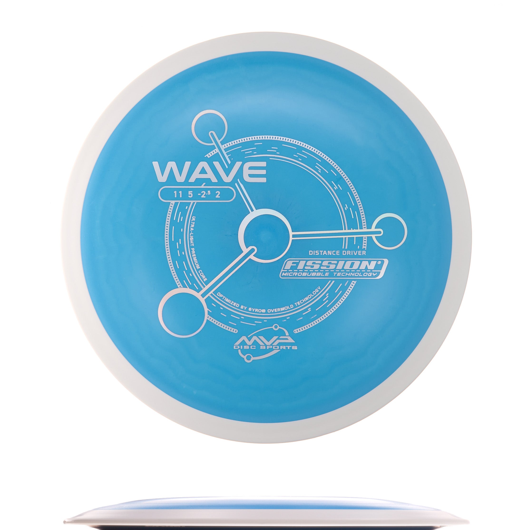 Project Lab Coat Fission Wave