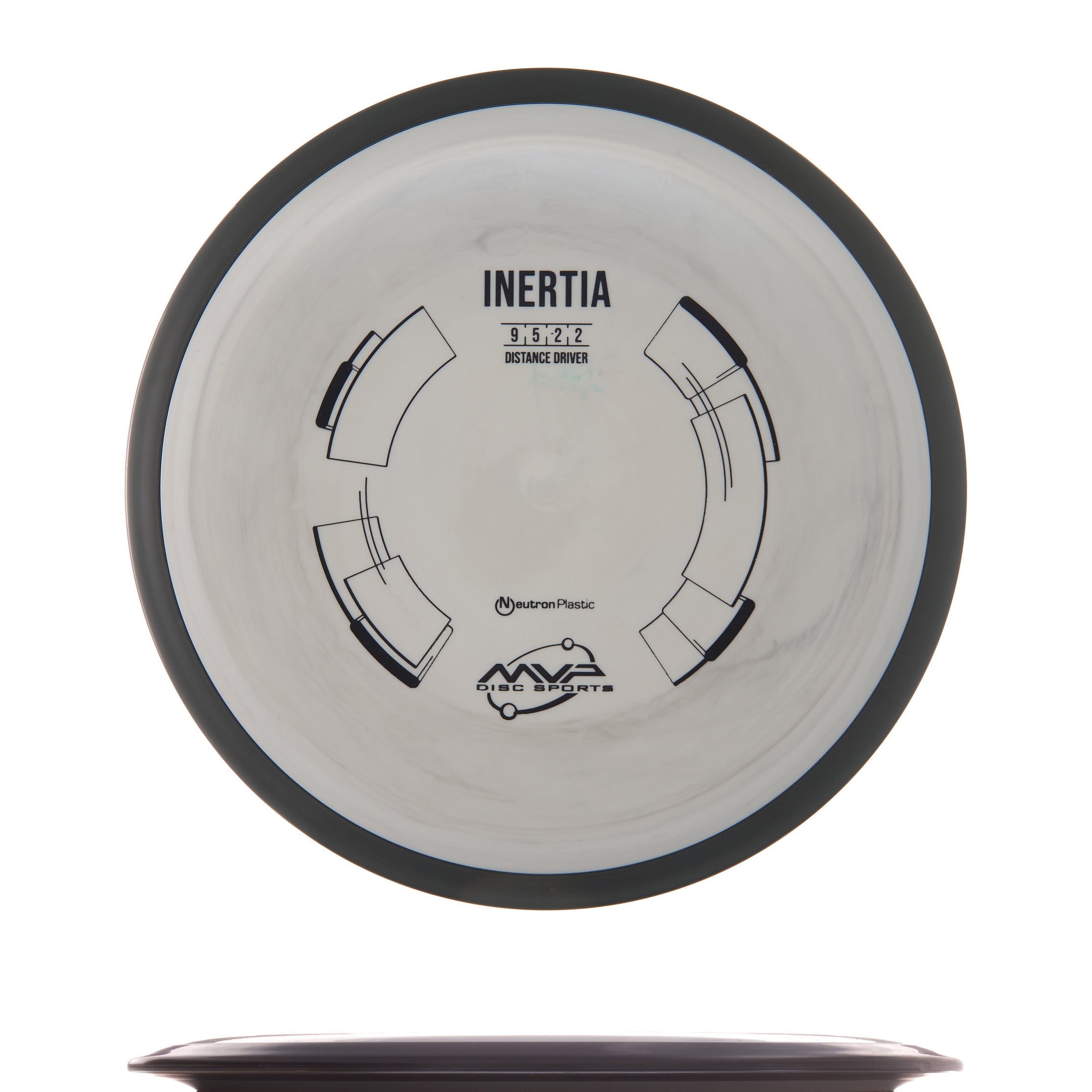 Classic Neutron Inertia