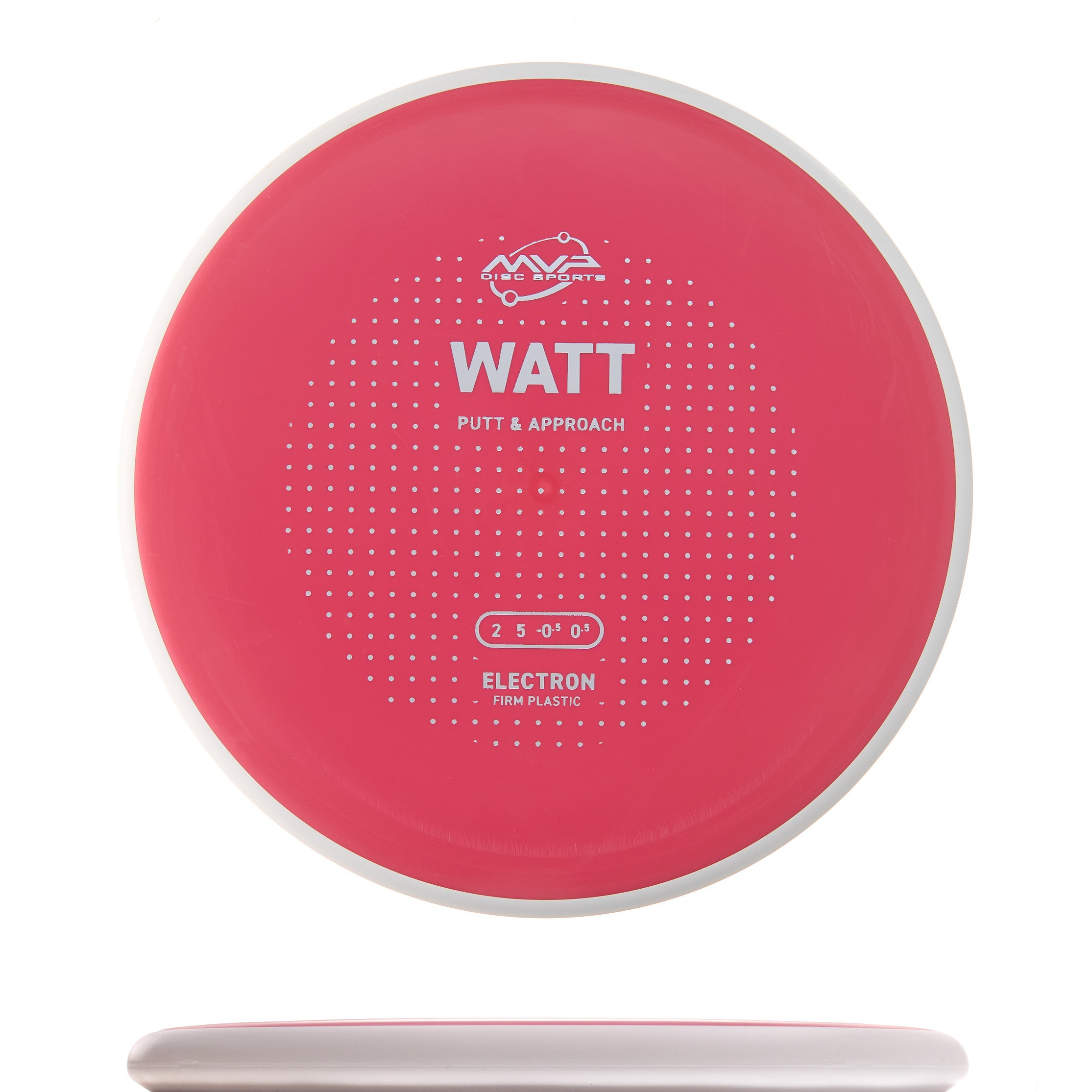 Project Lab Coat Electron Firm Watt