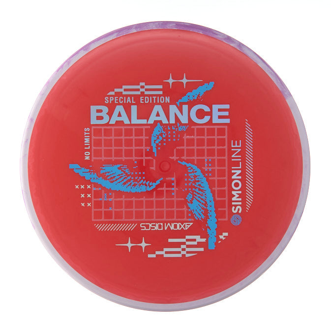 Special Edition Neutron Balance
