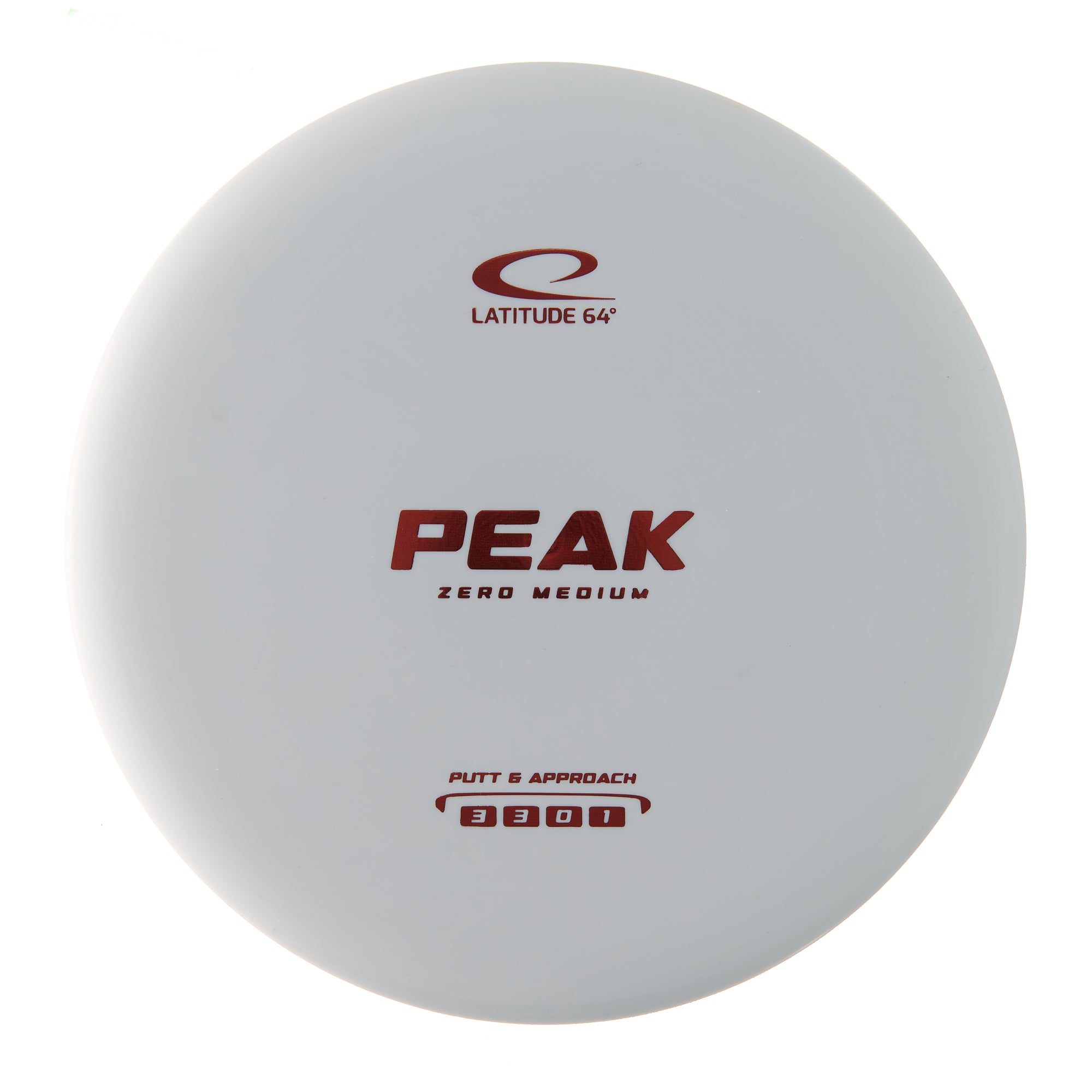 Zero Medium Peak