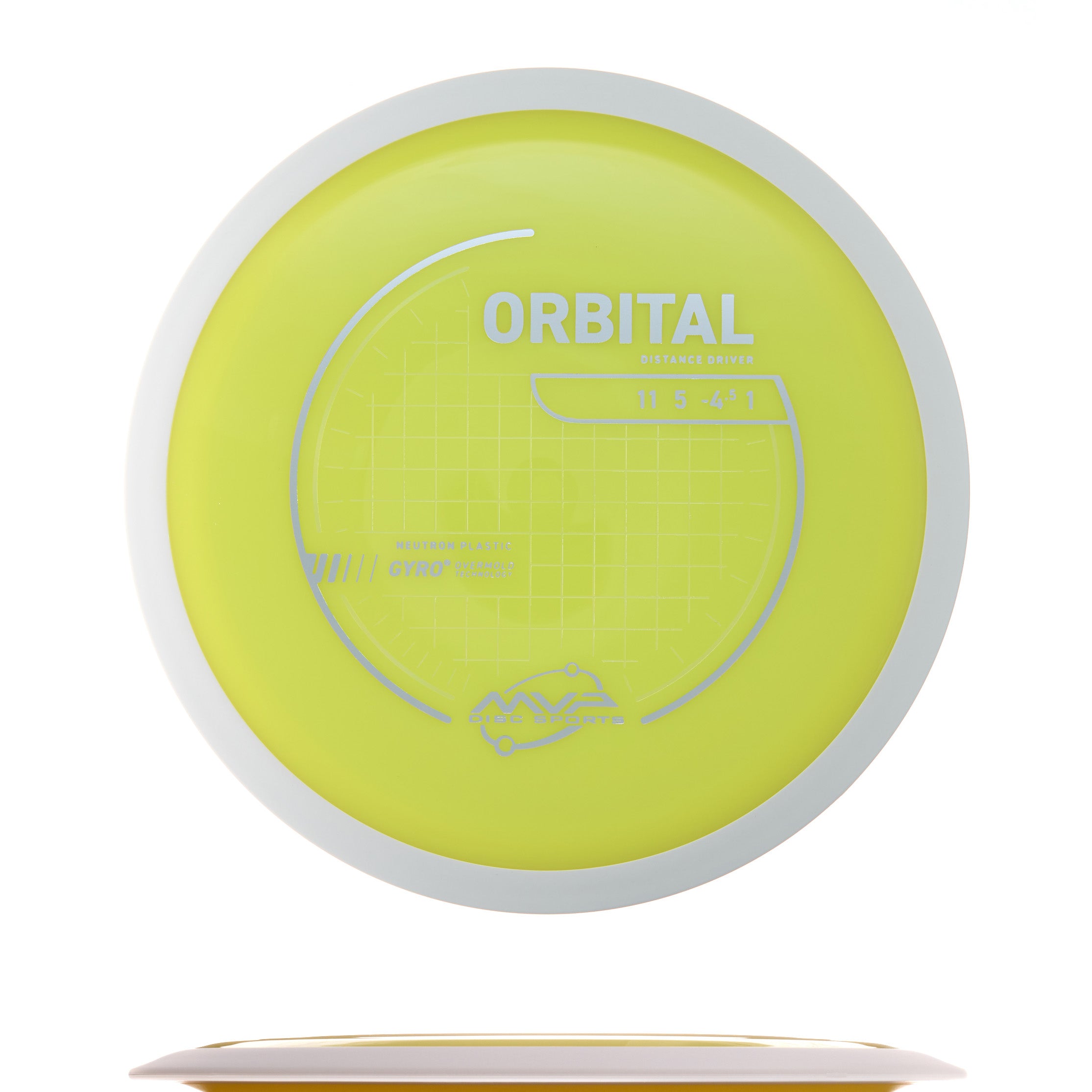 Project Lab Coat Neutron Orbital