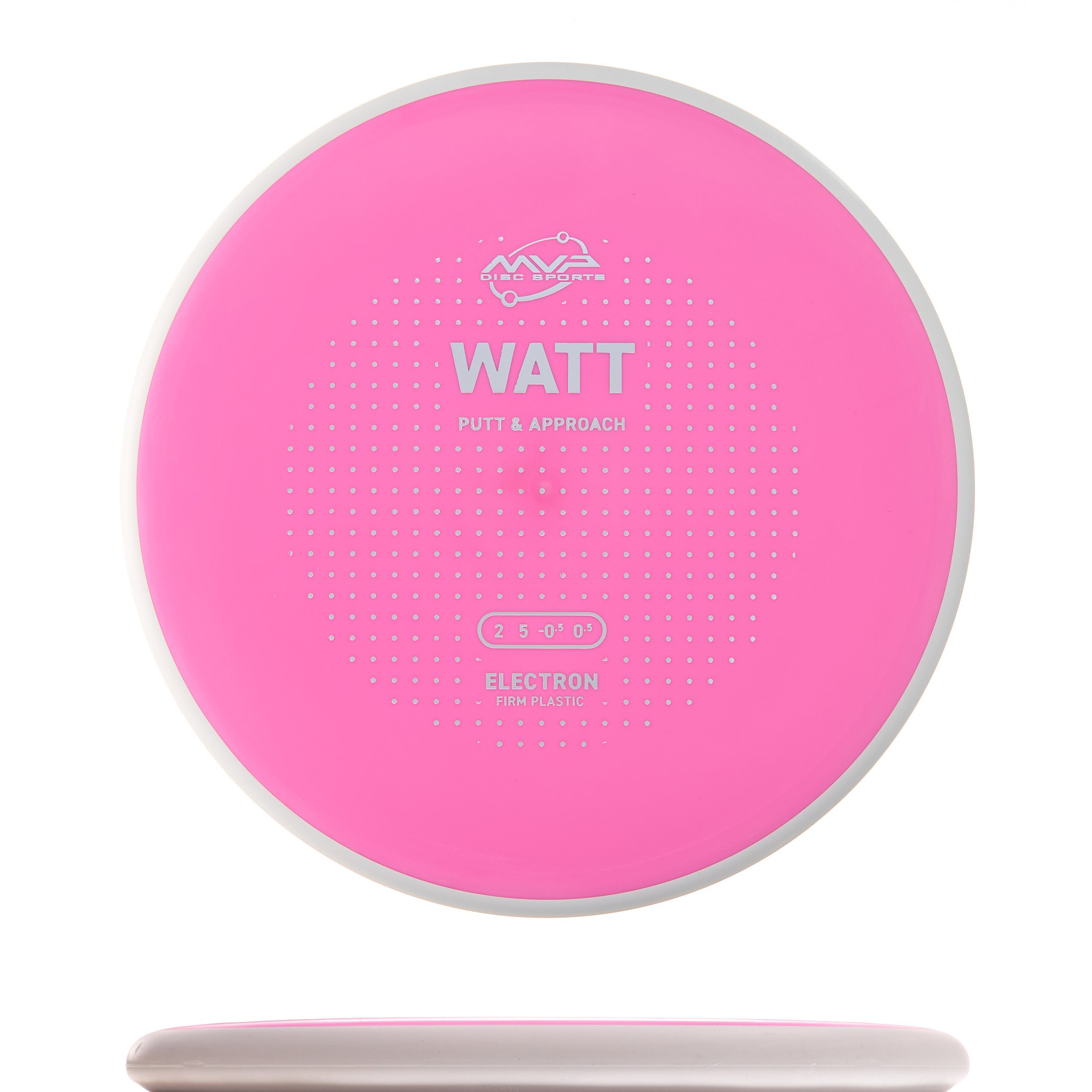 Project Lab Coat Electron Firm Watt