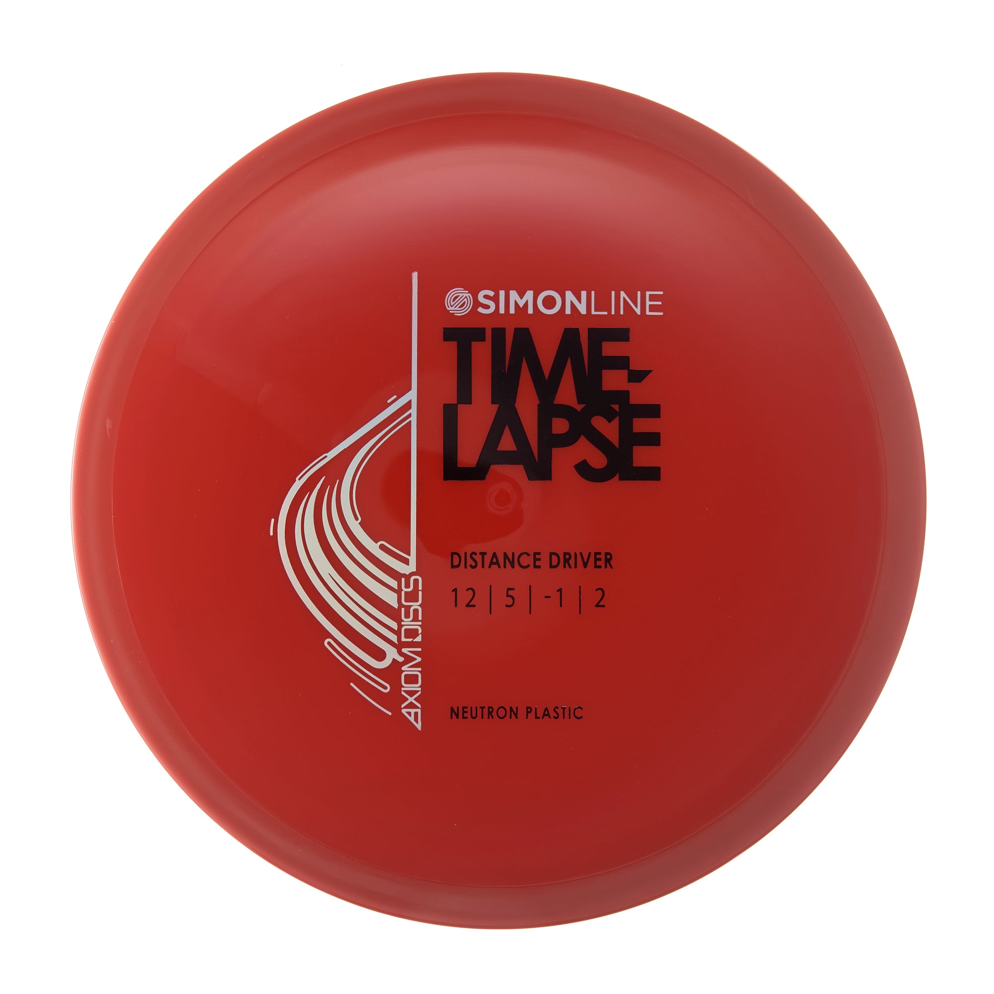 Neutron Time-Lapse Retooled