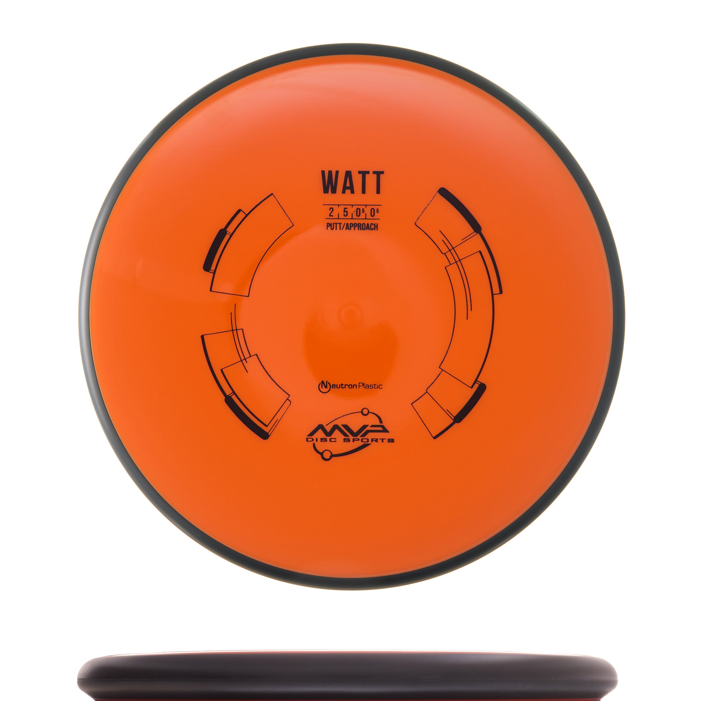 Classic Neutron Watt