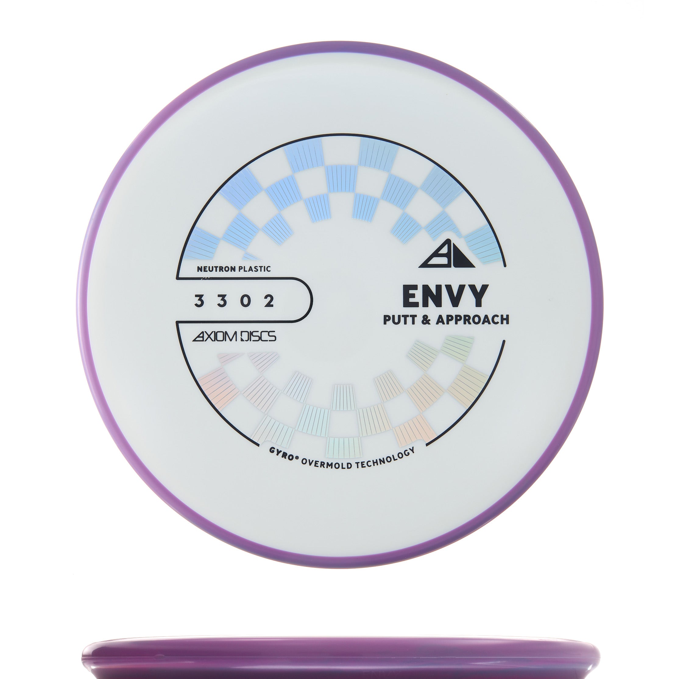 Project Lab Coat Neutron Envy