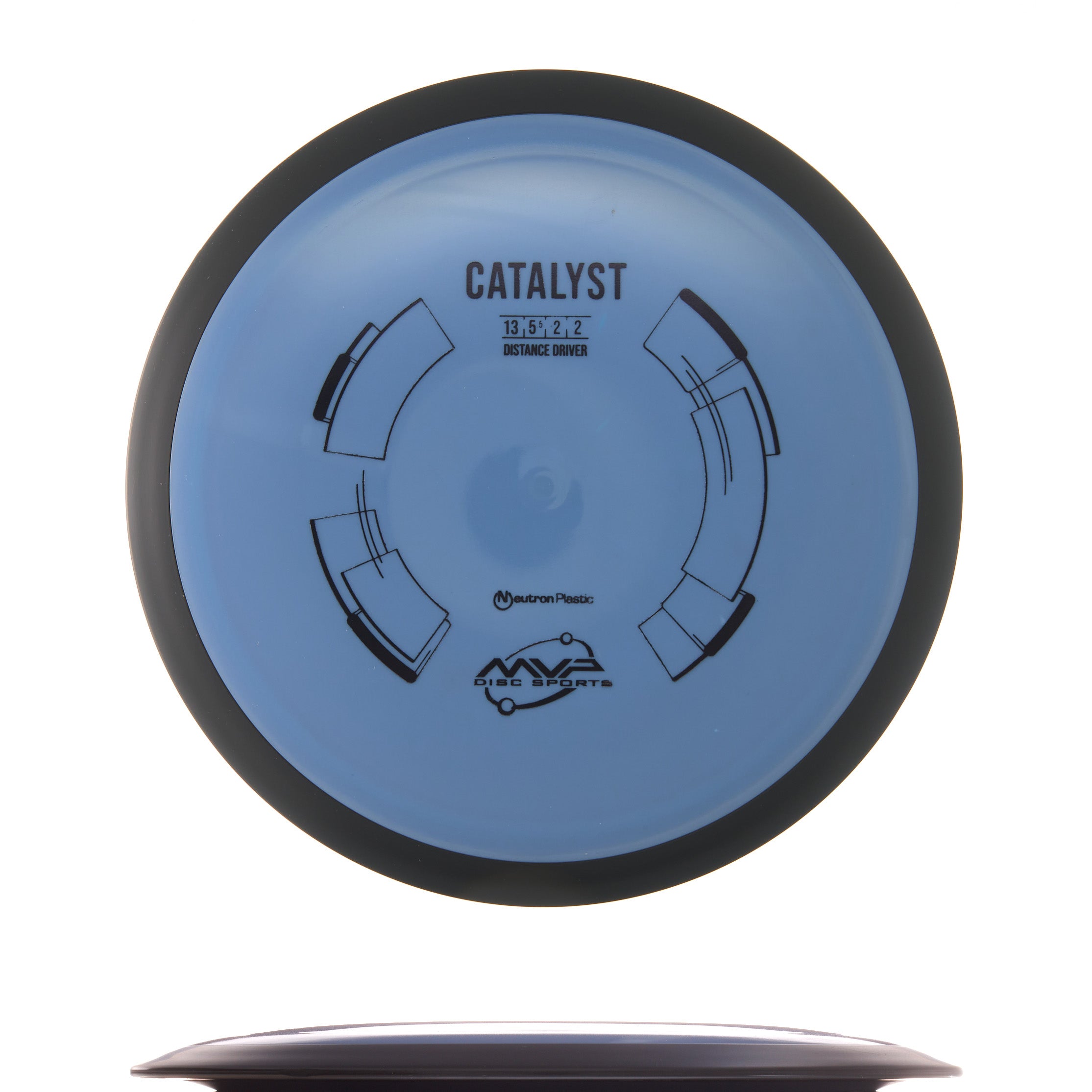 Classic Neutron Catalyst