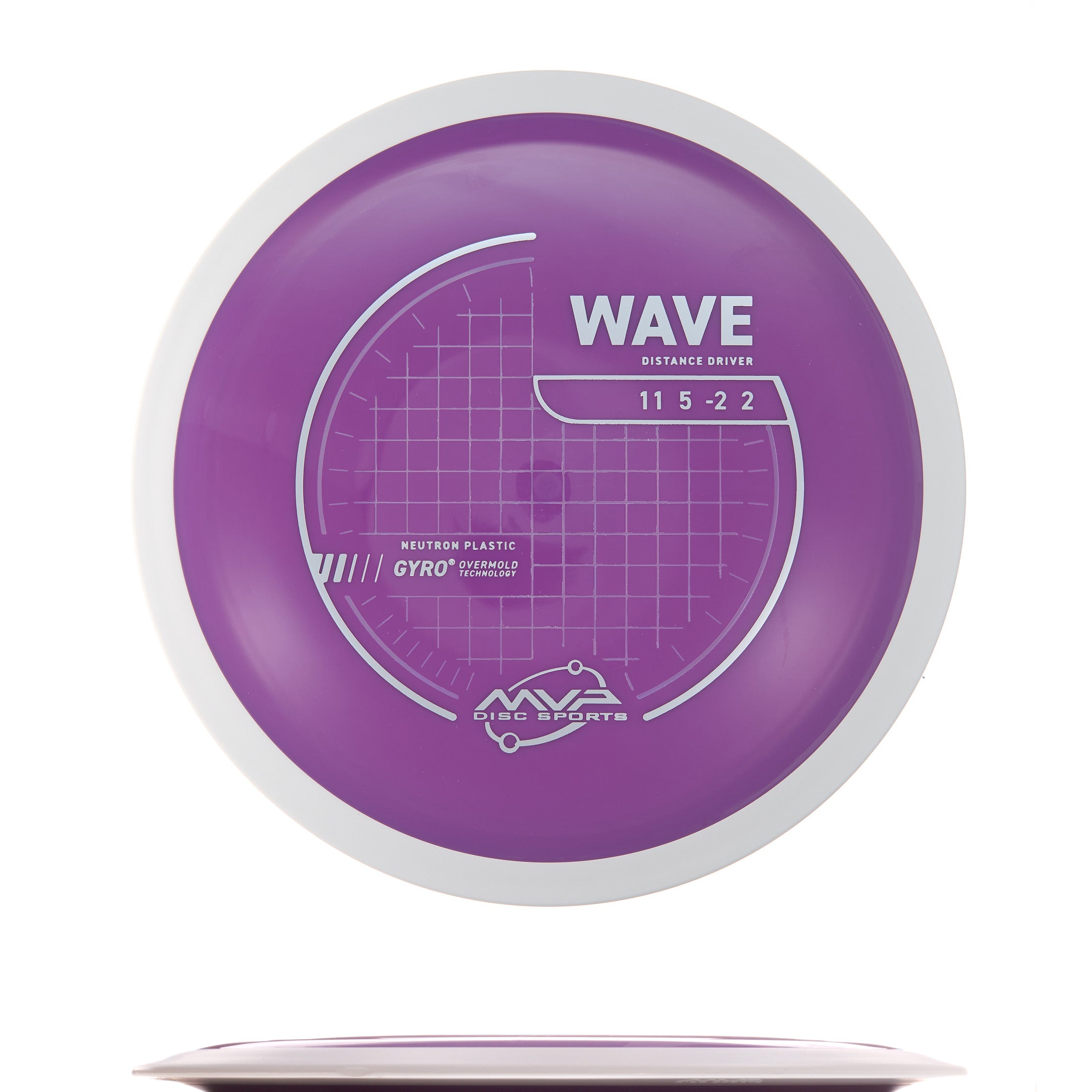 Project Lab Coat Neutron Wave