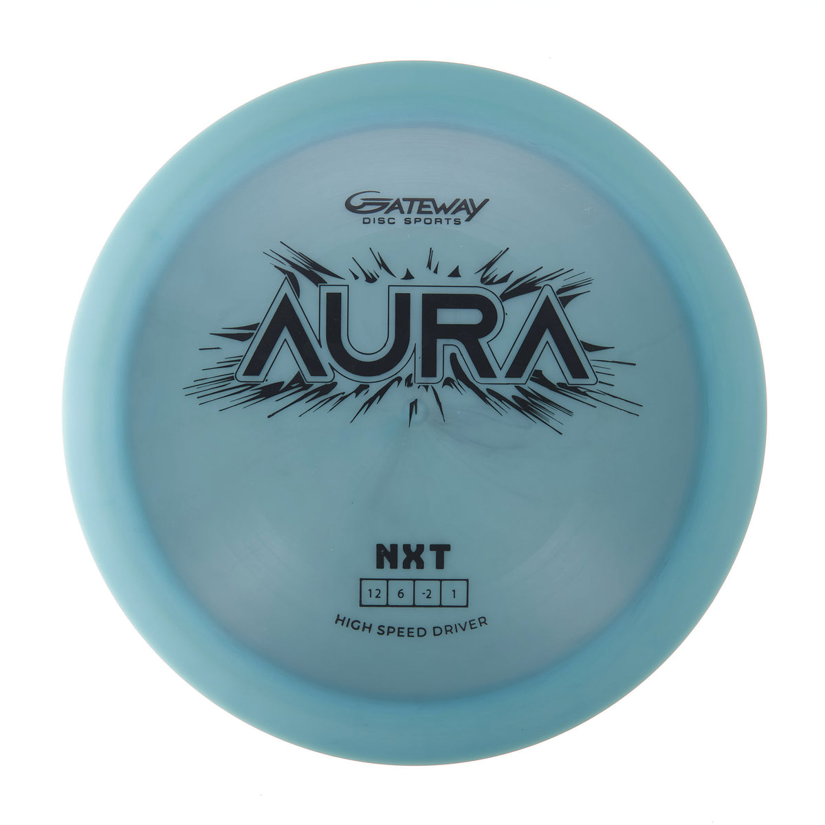 NXT Aura