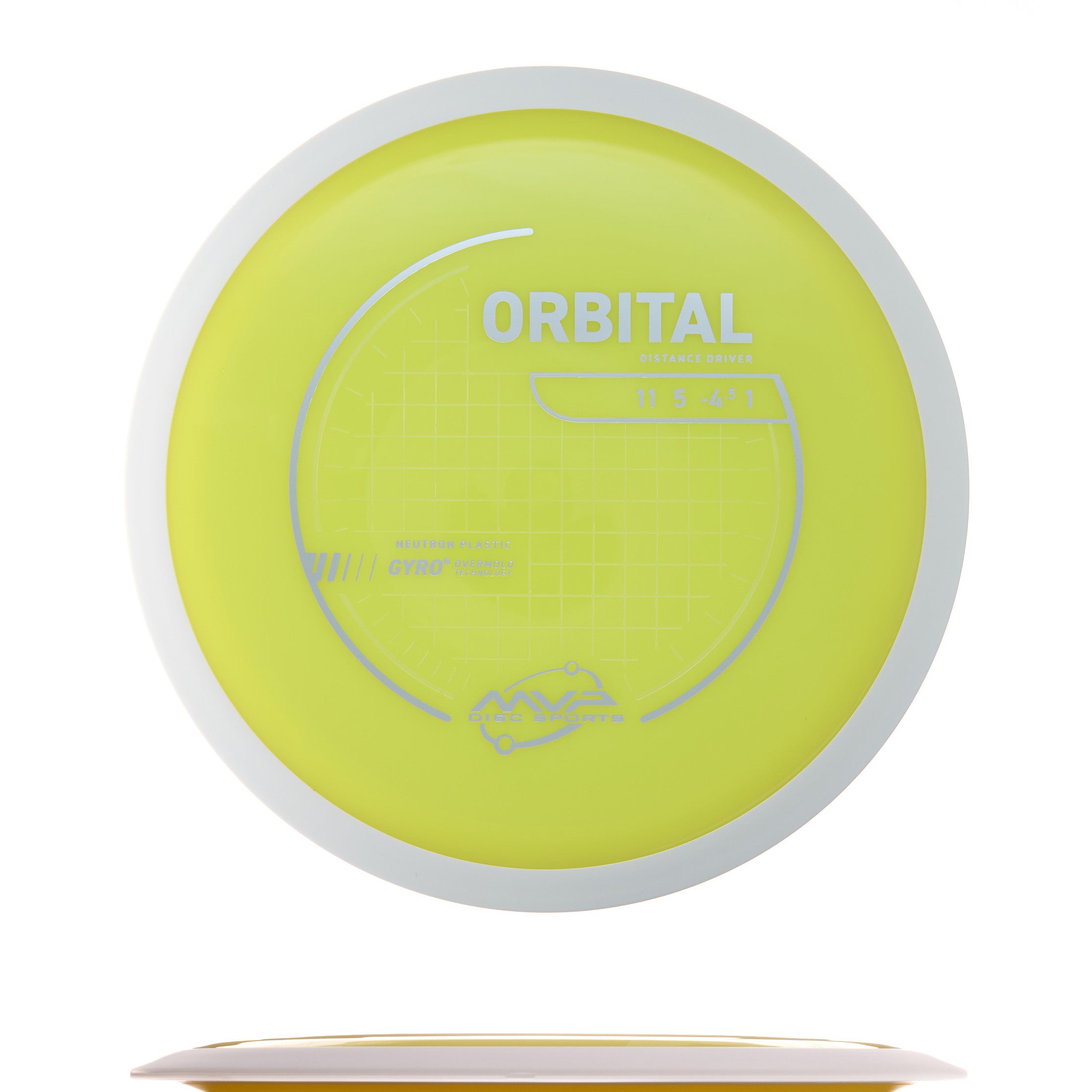 Project Lab Coat Neutron Orbital