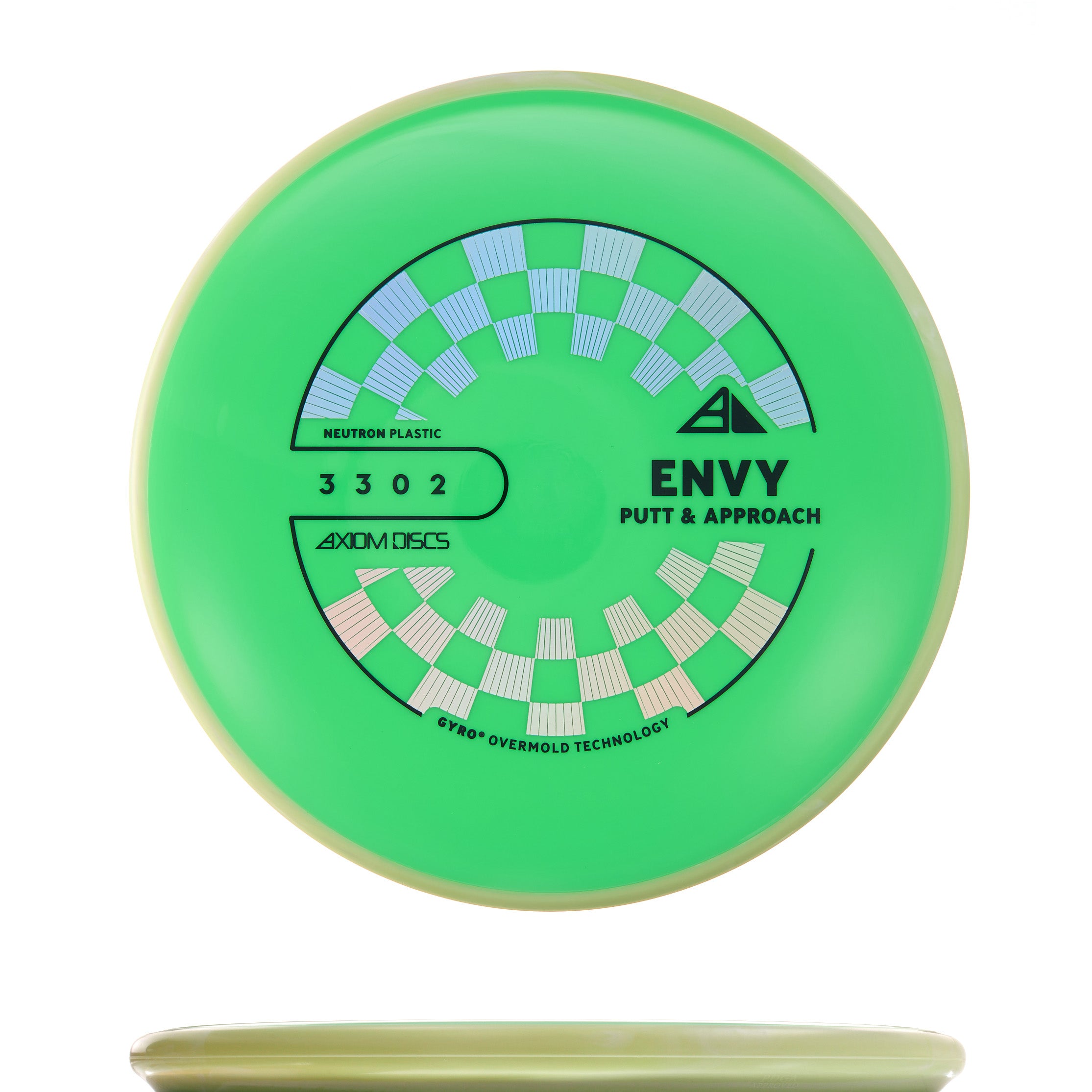 Project Lab Coat Neutron Envy