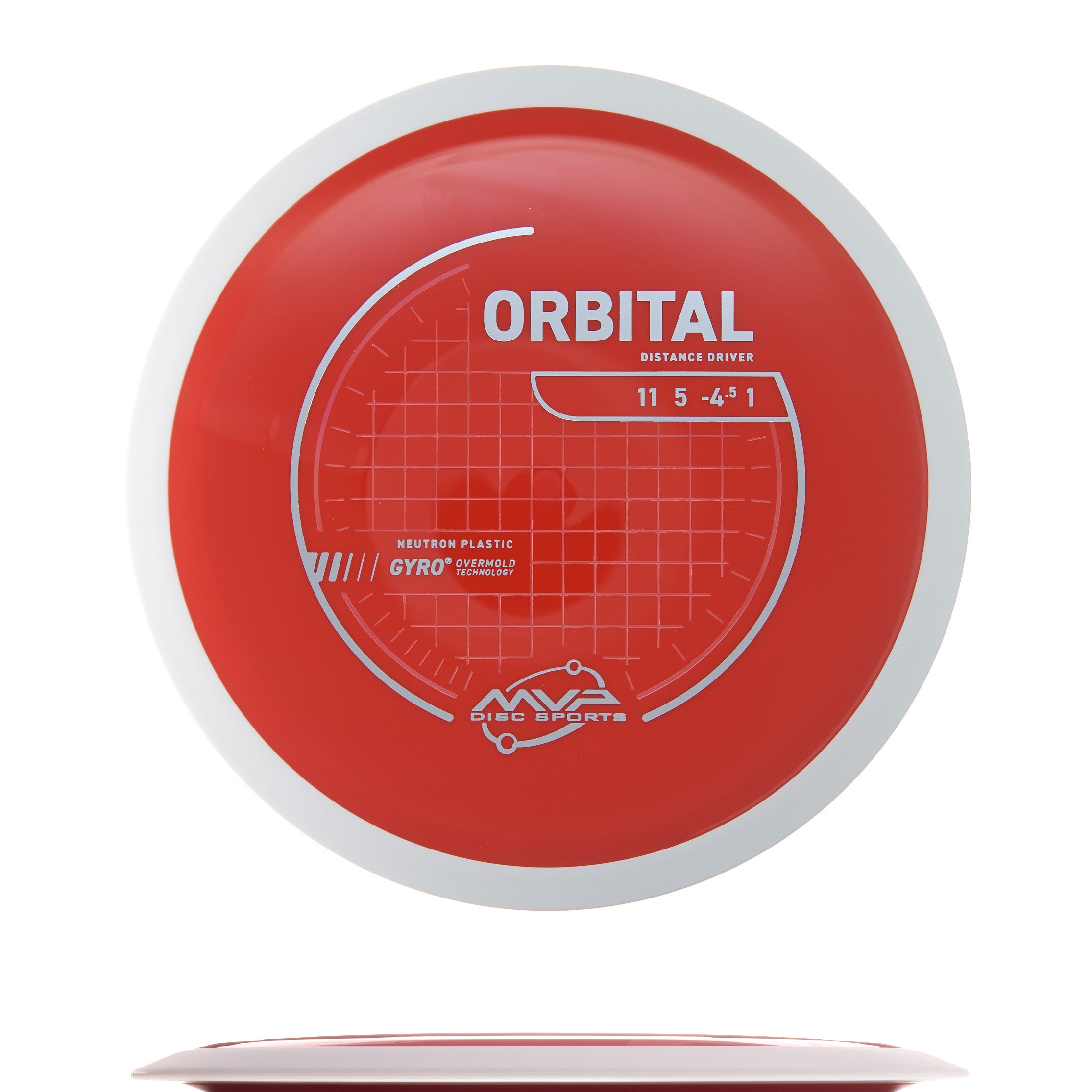 Project Lab Coat Neutron Orbital