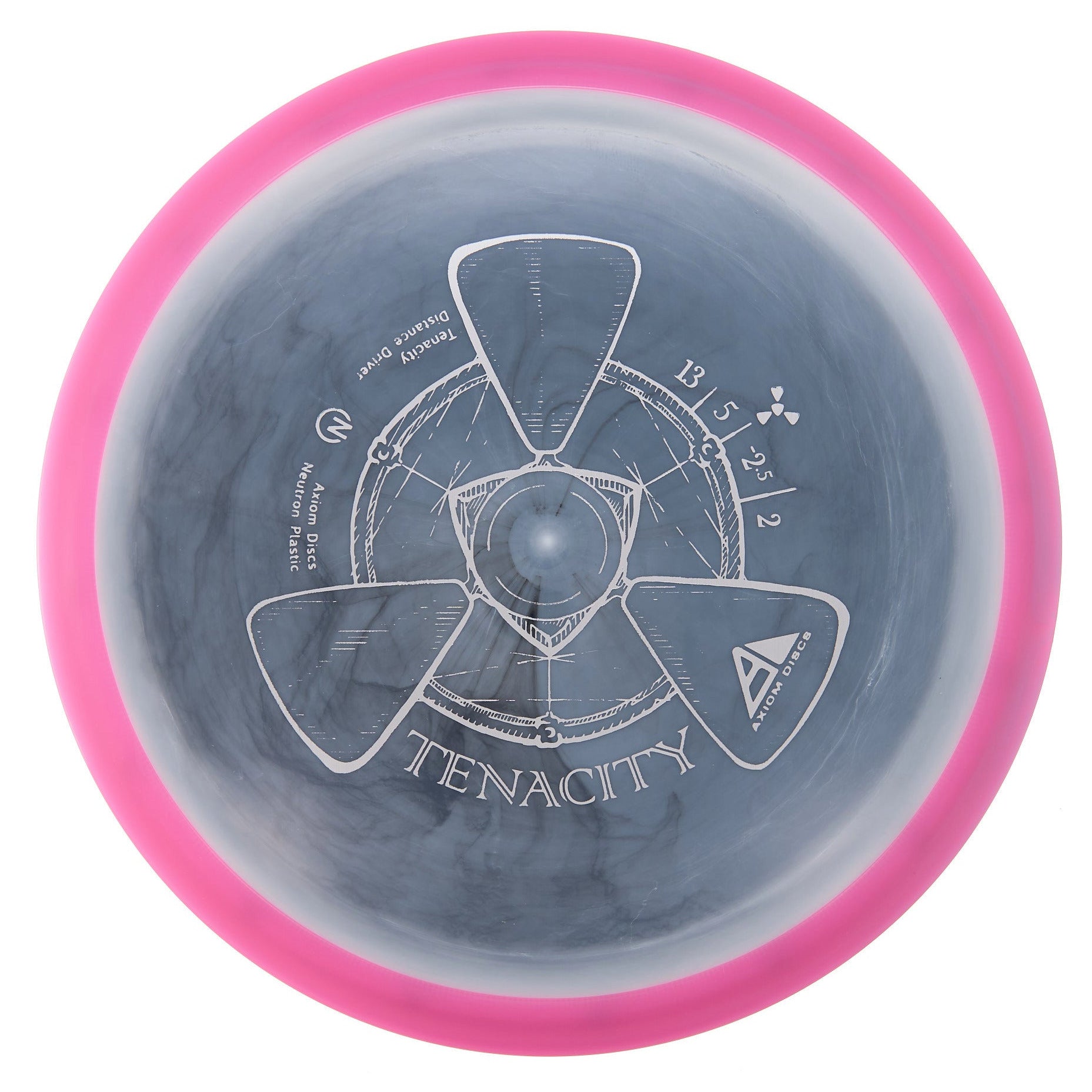 Neutron Tenacity