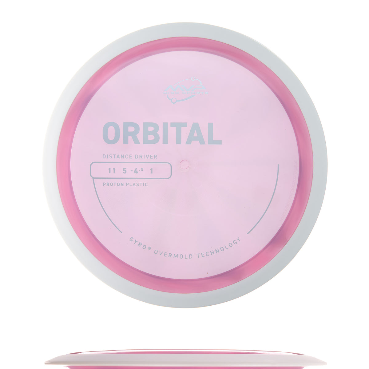 Project Lab Coat Proton Orbital