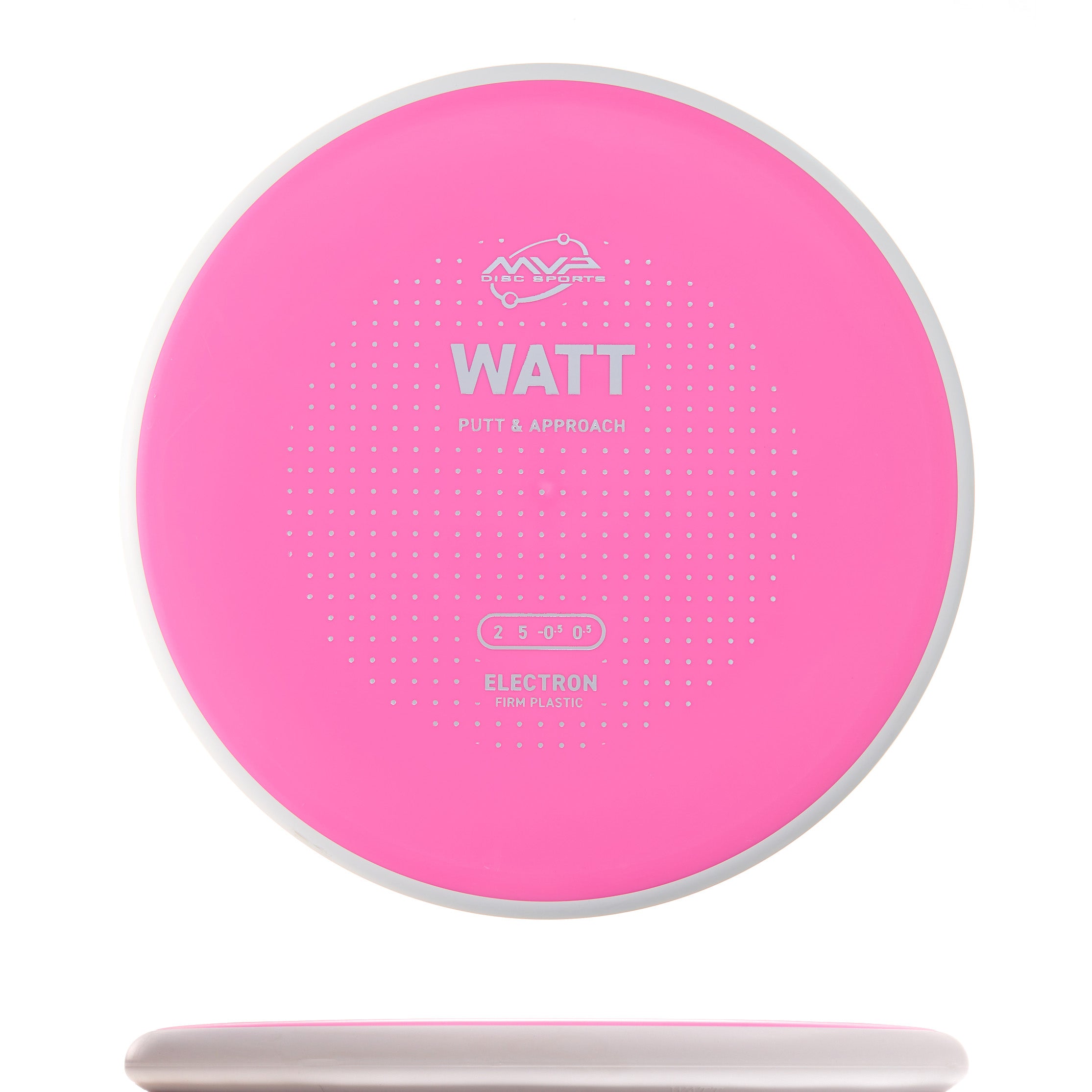 Project Lab Coat Electron Firm Watt