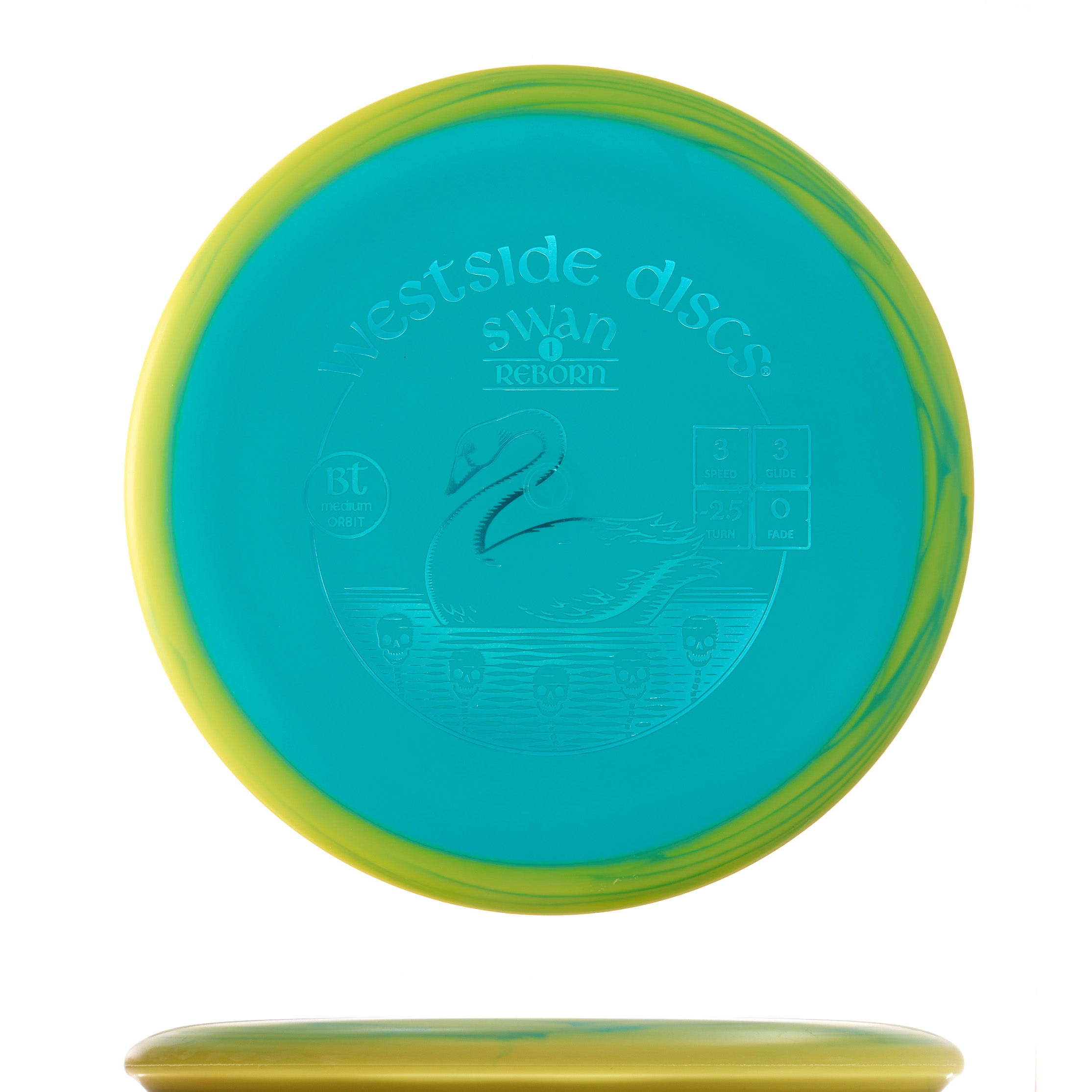 BT Medium Orbit Swan 1 Reborn