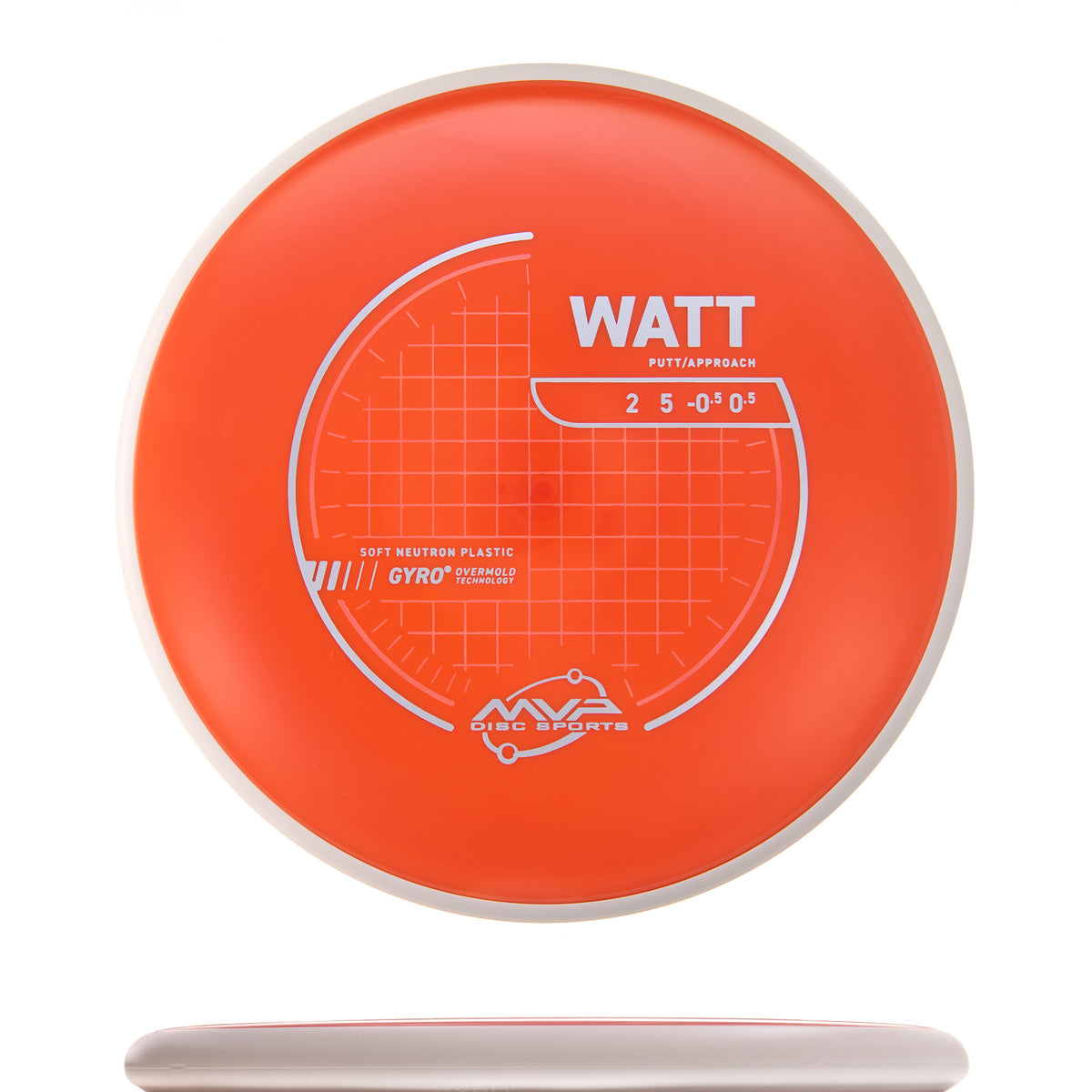 Project Lab Coat Neutron Soft Watt