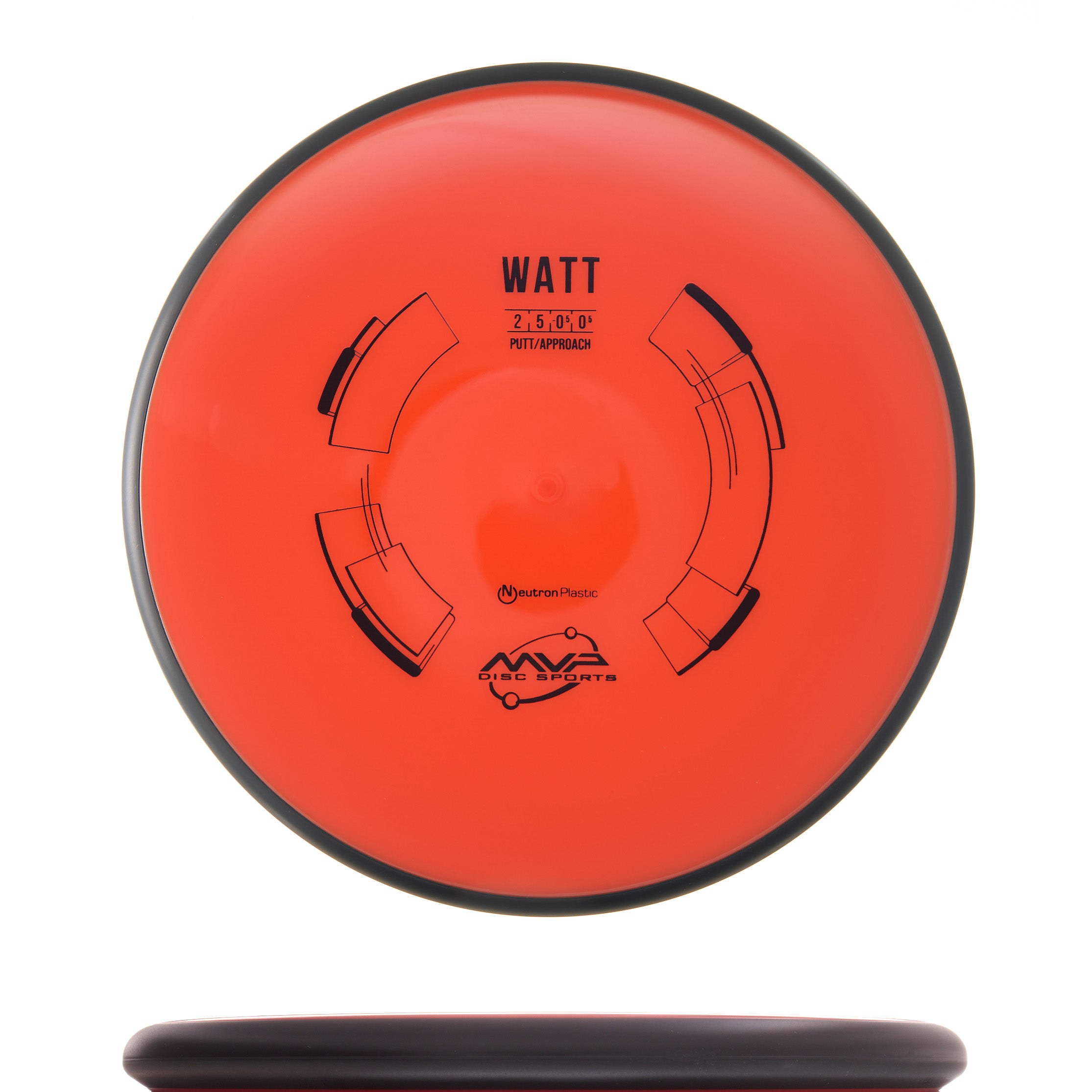 Classic Neutron Watt